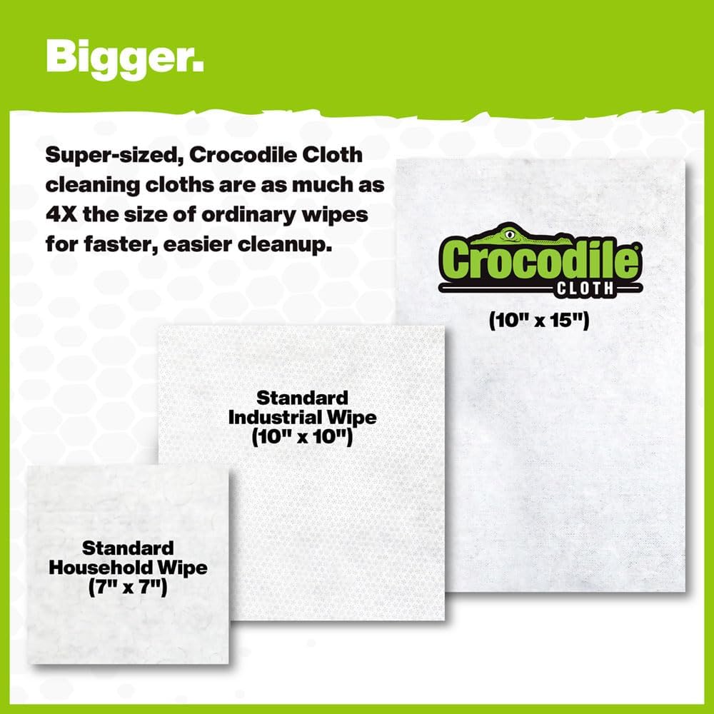 Crocodile Cloth All-Purpose Cleaning Wipes – 80 Count, 15"x10" Extra Large Plant-Based Disposable Cloths – Moist, Absorbent, Safe on Skin, Multi-Surface Use