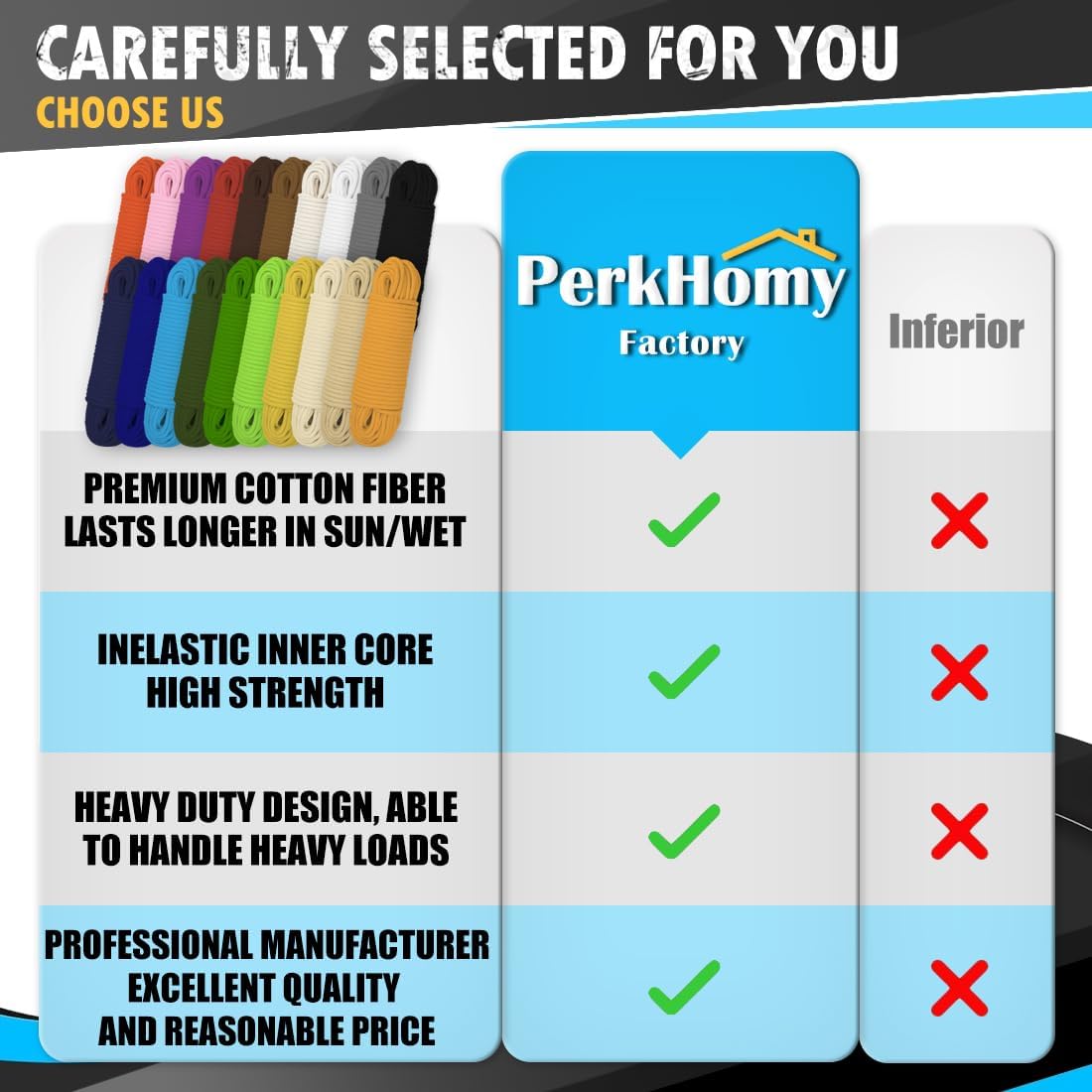 PerkHomy Cotton Rope 3/16" (5mm) 100 ft Multi Purpose Utility Diamond Braided Cord, Natural Cotton for Clothes Line Camping Crafting Flag Pole, Orange Red