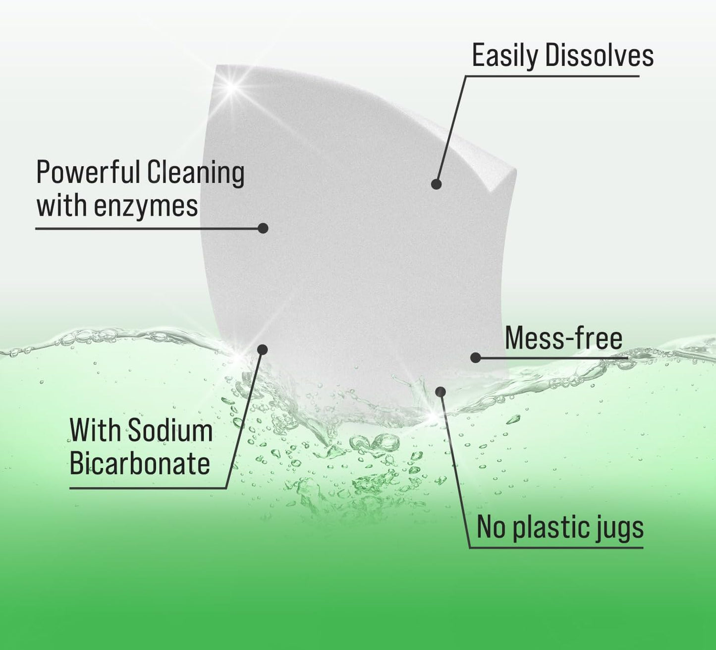 Rockin' Green Travel Laundry Detergent Sheets - Mess-Free Laundry Sheets Detergent Powerful Cleaning with Sodium Bicarbonate - Easily Dissolvable Laundry Soap Sheet (104 Loads, Freshwood Mac)