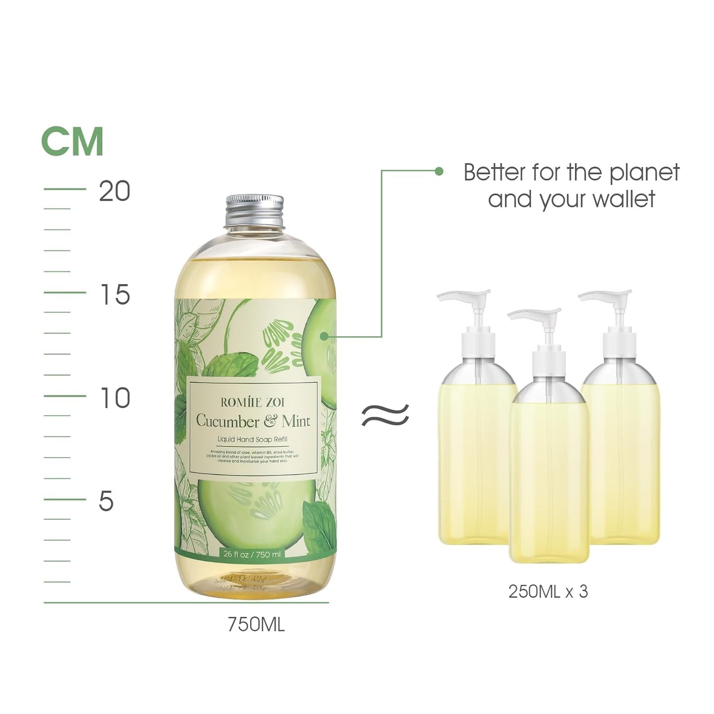 ROMIIE ZOI Liquid Hand Soap Refills Gift Set – Cucumber & Mint Scent – 3 Pack (26 Fl Oz Each) – Cruetly Free, Biodegradable, Moisturizing & Gentle Refill For Kitchen, Bathroom & Sensitive Skin