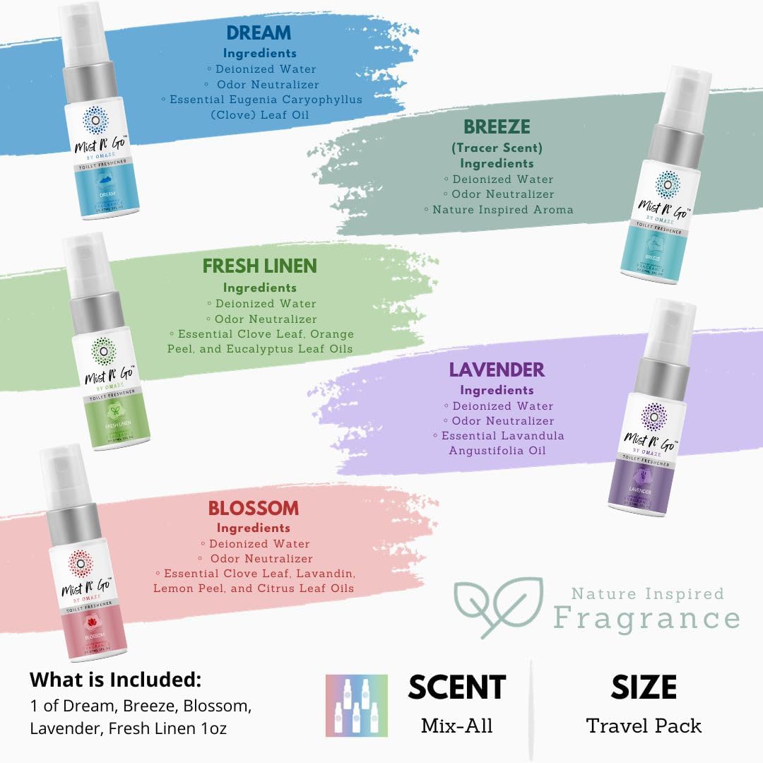 Mist N’ Go by Omaze Travel Bathroom Spray for Toilet Spray Odor Eliminator - Travel Toilet Spray for Bathroom Air Freshener Spray for Bathroom Deodorizer - Mix All, Travel Size (1oz x5)