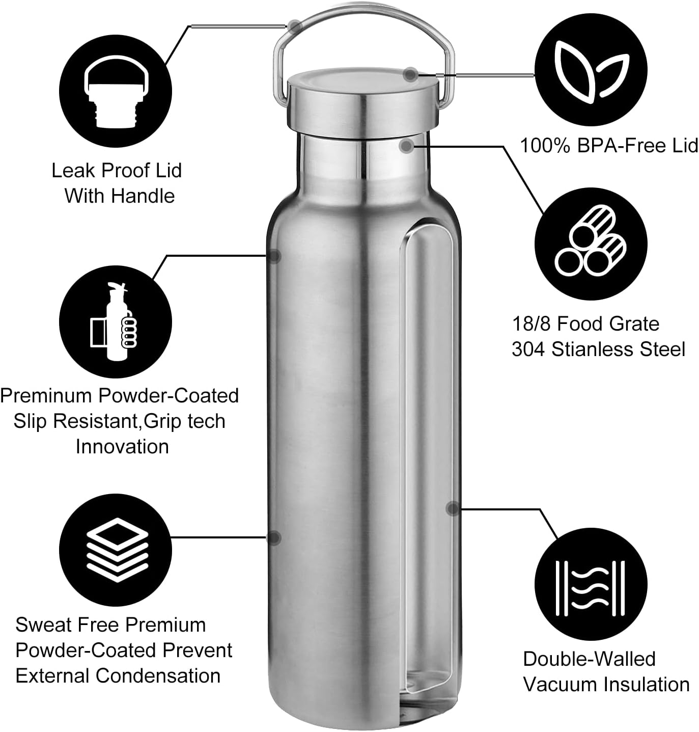Neihepal 20 oz Insulated Water Bottles Bulk 2 Pack,Stainless Steel Double Wall Sport Bottle with Lid of Handle,Metal Reusable Thermoses Flask with Cup Cap for School,Cyclists,Gift (Silver,Set of 2)