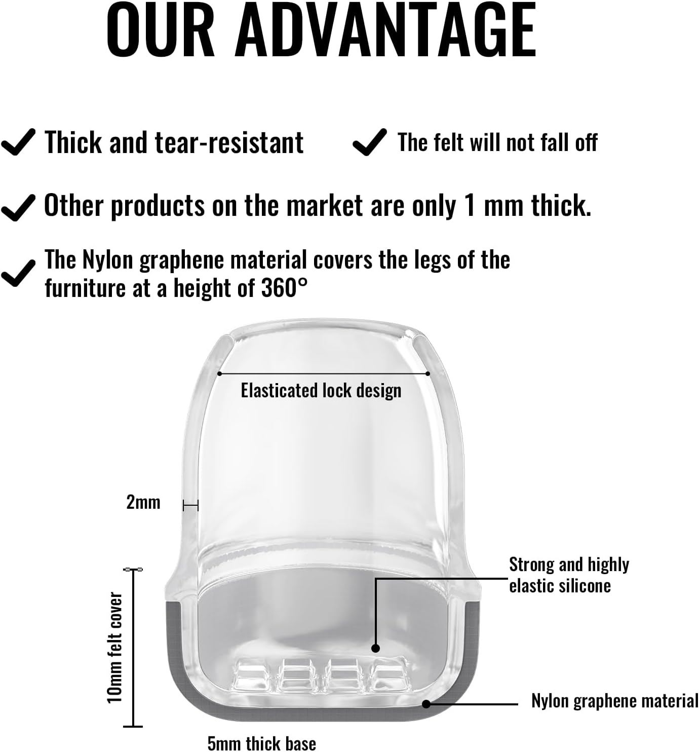 YSD 1Inch 24 Pcs Silicone Chair Leg Floor Protectors,Hair and dust Resistant Round Chair Leg Caps for Tilt Chair Legs,Carpet Hardwood Floor Protectors with Gray Pads