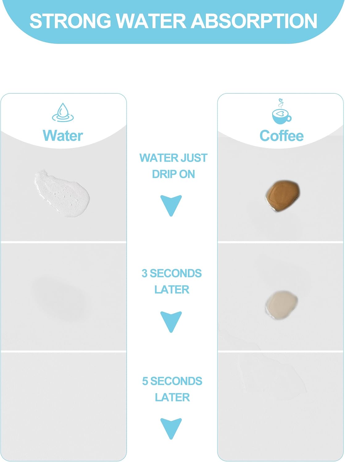 Dish Drying Mat for Kitchen Counter, 16"x24" Dish Drying Pad with Non-slip Rubber Backed, Hide Stain Anti Absorbent for Kitchen Counter, Drying Mat for Coffee Machine Dish Rack (Light Grey)