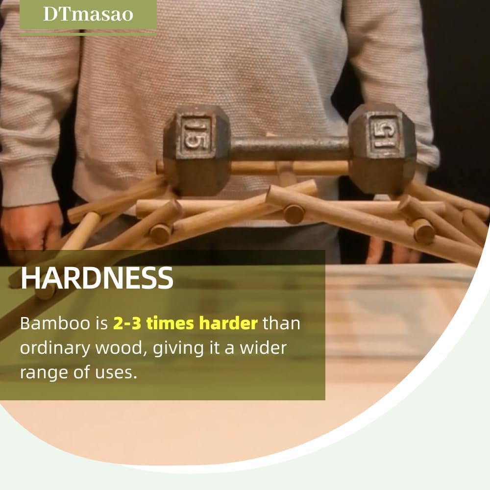 1/2 x 12 Inch 50 PCS Square Dowel Rods Wood Sticks Wooden Dowel Rods Unfinished Bamboo Sticks - for Crafts,Home Decor, Model Making and DIYers