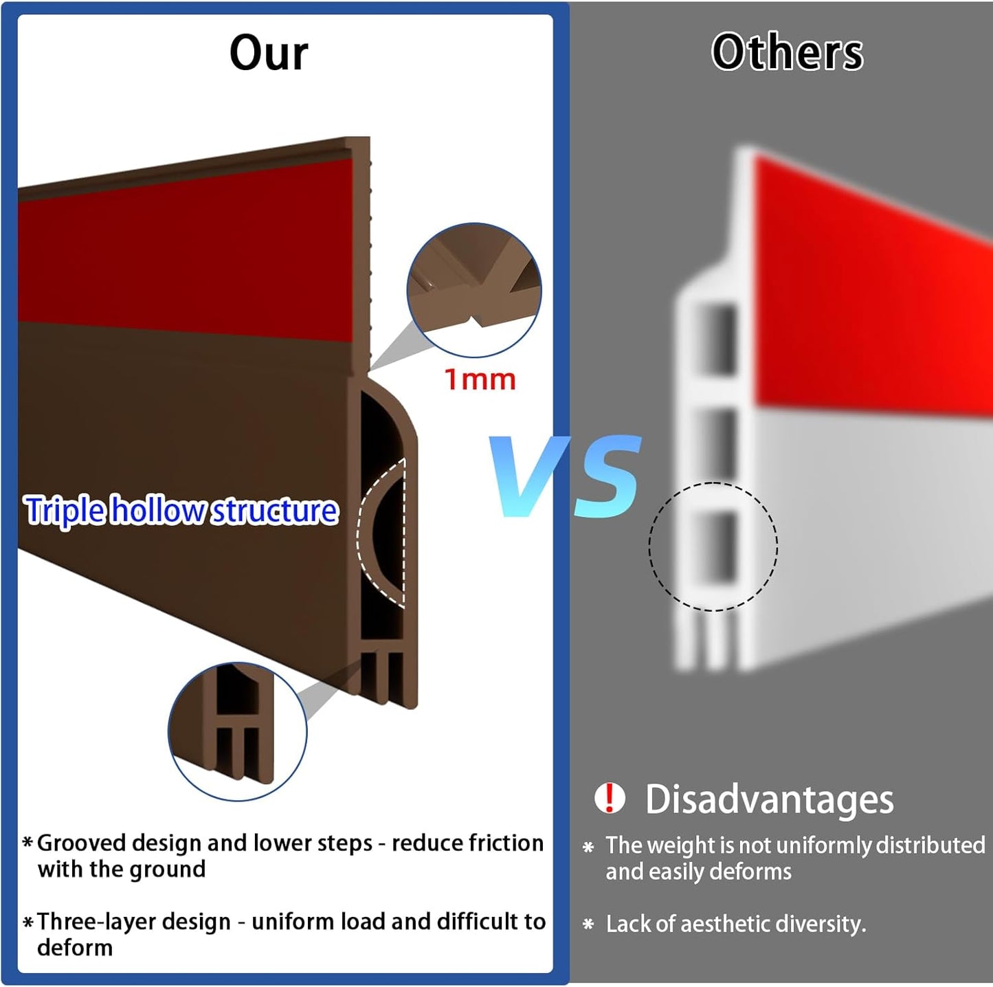 Under Door Draft Stopper, Self-Adhesive Door Sweep for Bottom of Door, Weather Stripping Doors Seal Soundproofing Insulation Strip, Doors Bottom Gap Blocker for Exterior/Interior (1M, Brown)