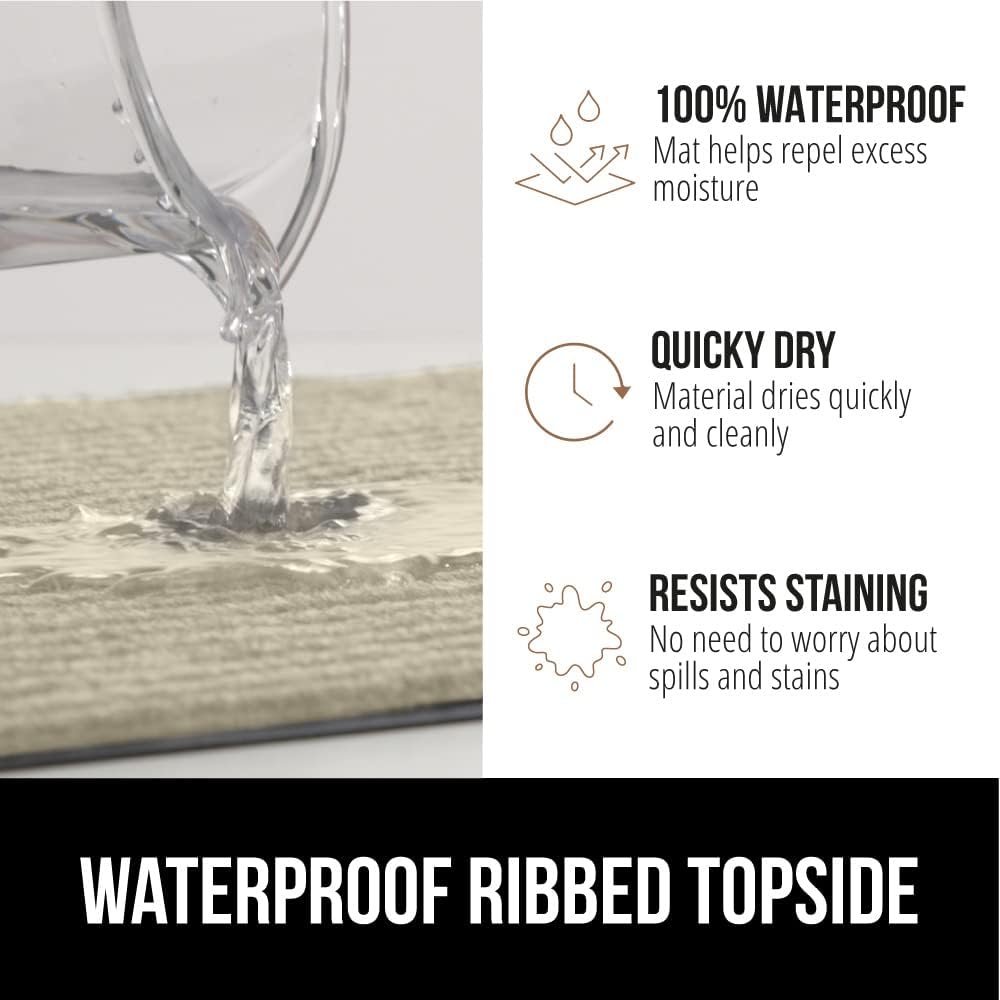 GORILLA GRIP Traffic Guard Door Mat, 60x36, Heavy Duty Welcome Mats, Commercial Office Space Doormat, Waterproof, Fade Resistant, Strong Rubber Backing, Low Profile, Shoe and Boot Scraper, Beige