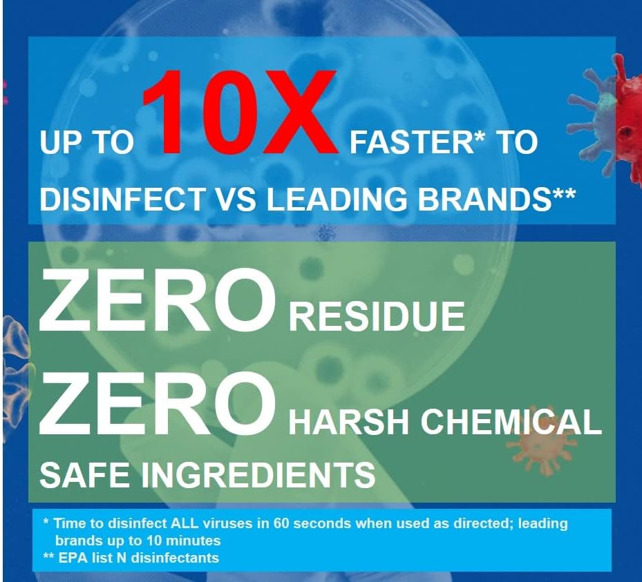 Purefypro Disinfectant Spray (4oz) - Kills 99.9999% Viruses HIV, Monkeypox, Hepatitis, Norovirus, VRE, MRSA, No Rinse, No Residue. Suitable for All Surfaces