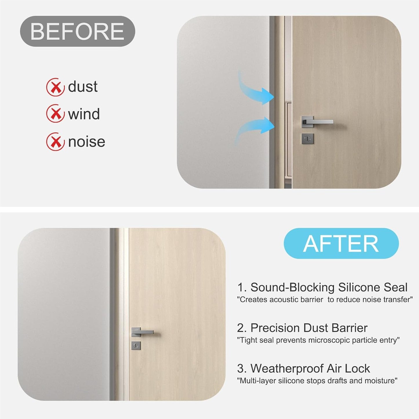 Heavy-Duty 36 ft x 3 in Weather Stripping, Extra Thick 2mm Door Draft Stopper Silicone Seal Strip for House and Glass Shower Doors for Collision and Side Gaps of Door and Windows, Clear