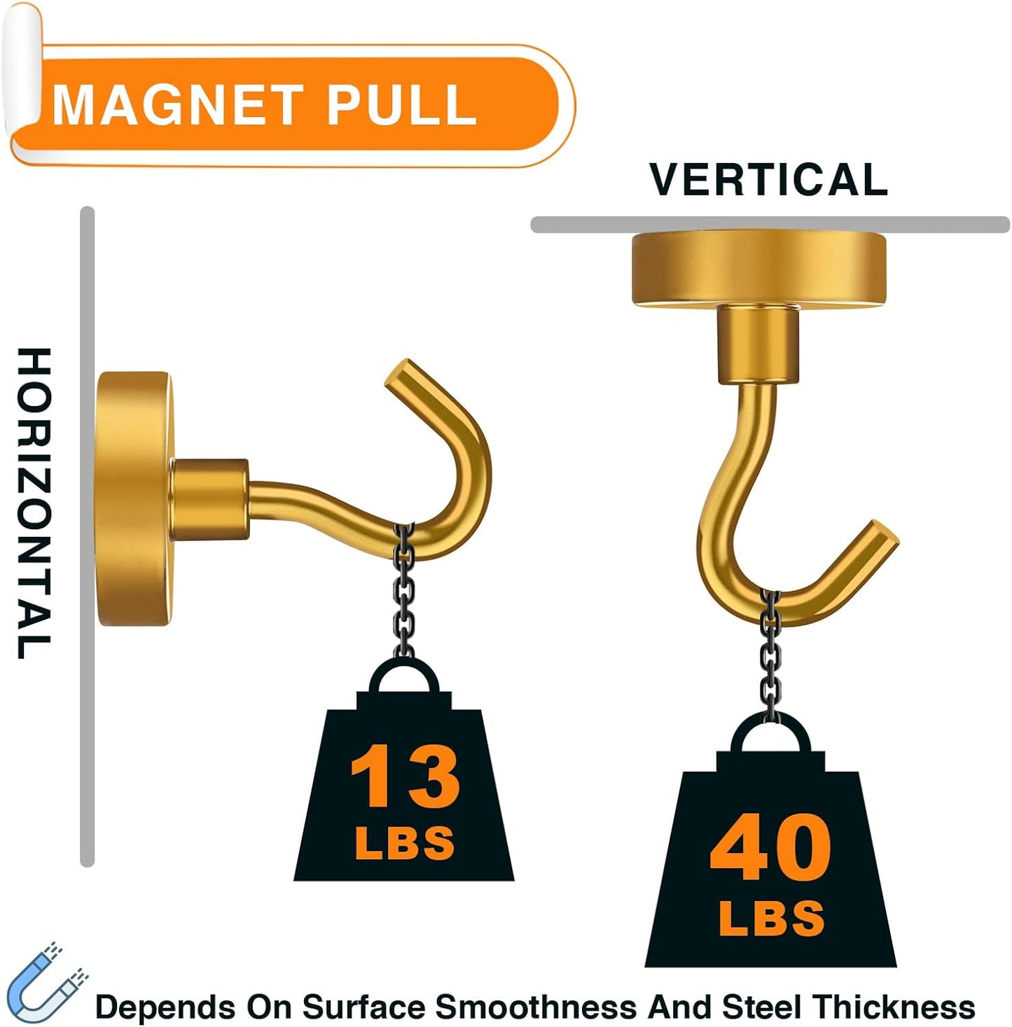 MIKEDE Magnetic Hooks Heavy Duty, 40 Lbs Magnet with Hooks for Cruise Cabins, Strong Magnets Neodymium for Hanging, Magnetic Wall Hooks for Refrigerator, Locker, Workplace(Yellow, 10 Pack)