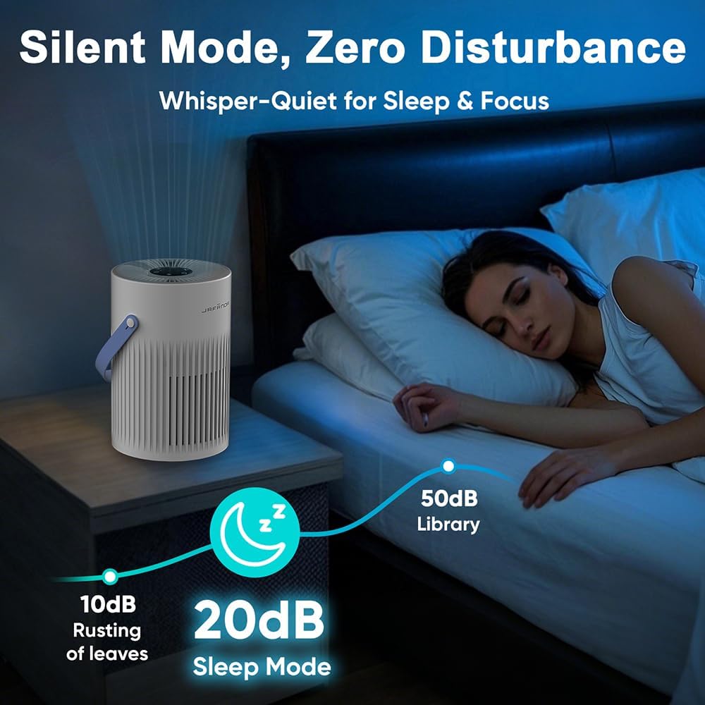 Jafanda Small Air Purifier JF068, 20dB Sleep Mode, Portable Air Cleaner with Handle, 3-Stage HEPA Filtration for Dust, Pollen, Pet Fur, Smoke, 7-Color Light for Home/Bedroom/Dorm/Office/Travel