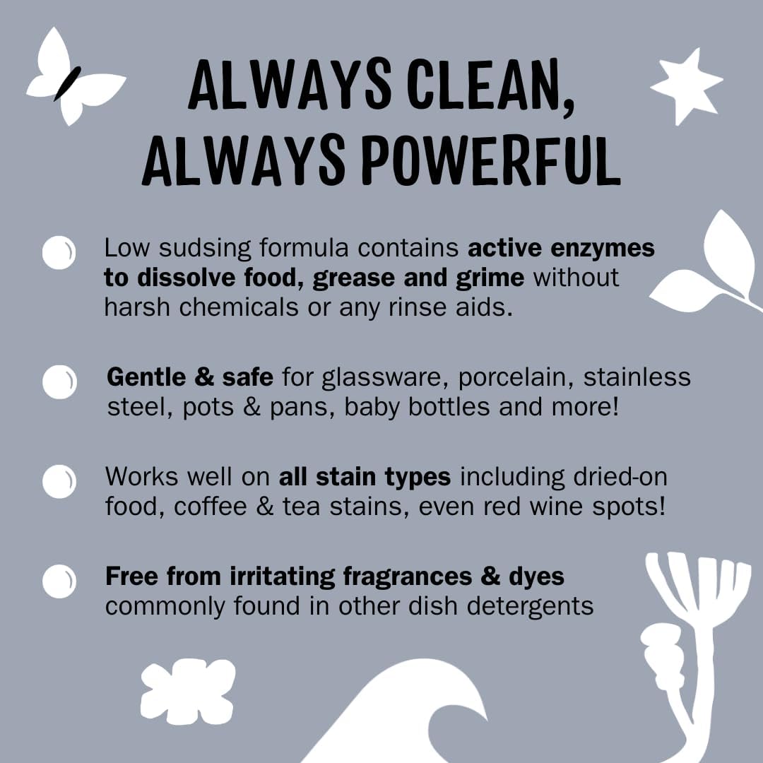 Molly's Suds Dishwasher Powder | Clean Dishwasher Detergent, Cuts Grease & Rinses Clean (Residue-Free) for Sparkling Dishes | 60 Loads (Unscented)