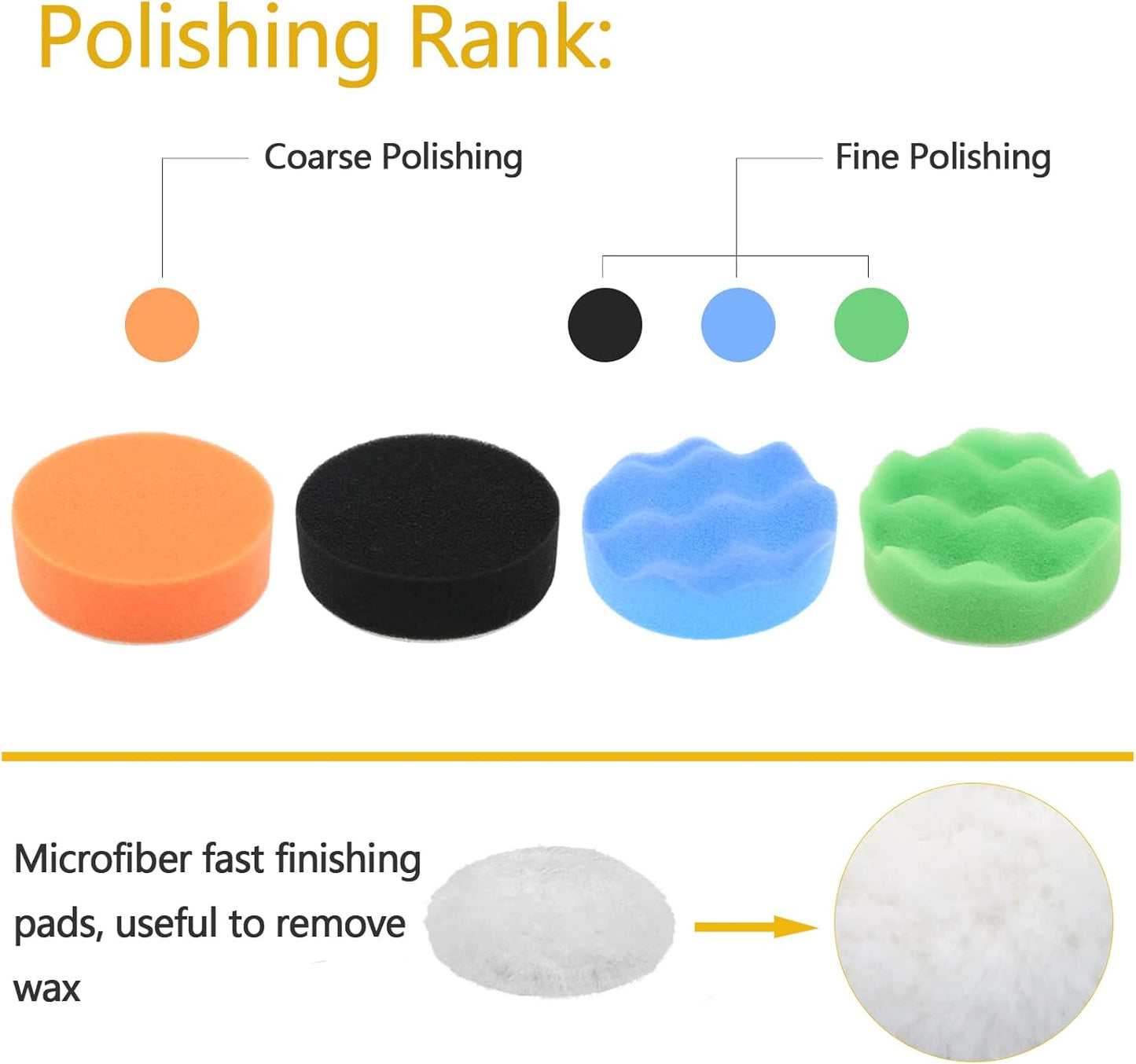 VIBRATITE Car Headlight Restoration Kit, 3 Inch Car Polishing Sanding Discs with 1/4 Inch Shank Backing Pad, Scouring Pads, Buffing Sponge Pads, Soft Interface Pad, Woolen Buffer Pads, 32PCS