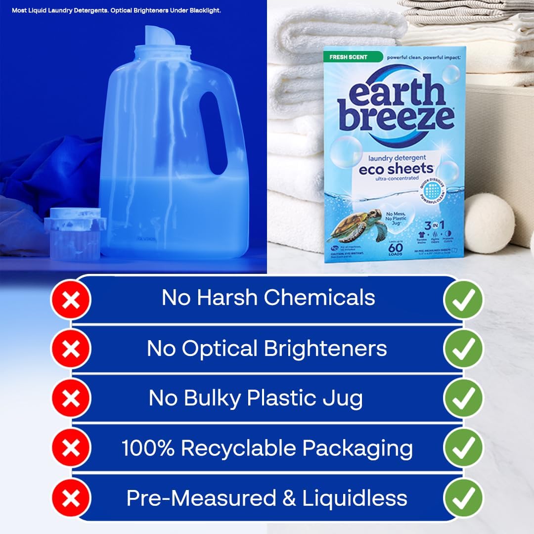 Earth Breeze Laundry Detergent Sheets Fresh Scent - 60 Loads Eco Liquidless Soap - Travel-Friendly for Hot & Cold Cycles, Tackles Tough Stains & Odors - Gentle on Skin, 30 Ct