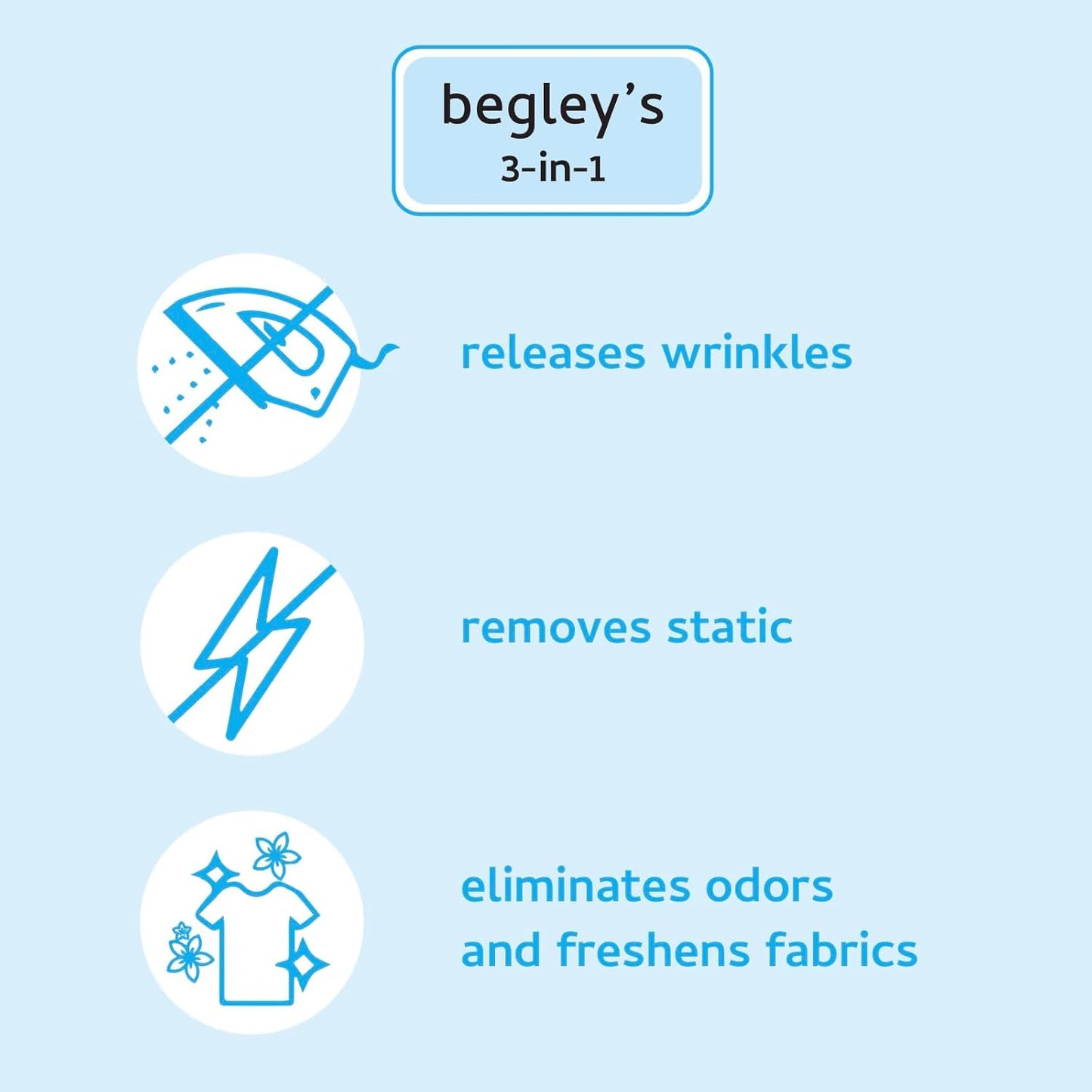 Begley's 3-in-1 Wrinkle Remover, Quick Fix Wrinkle Release, Static Cling Remover, Odor Eliminator and Fabric Refresher Spray - Plant-Derived, USDA Certified Biobased - Lavender, 16 oz, 2 Pack