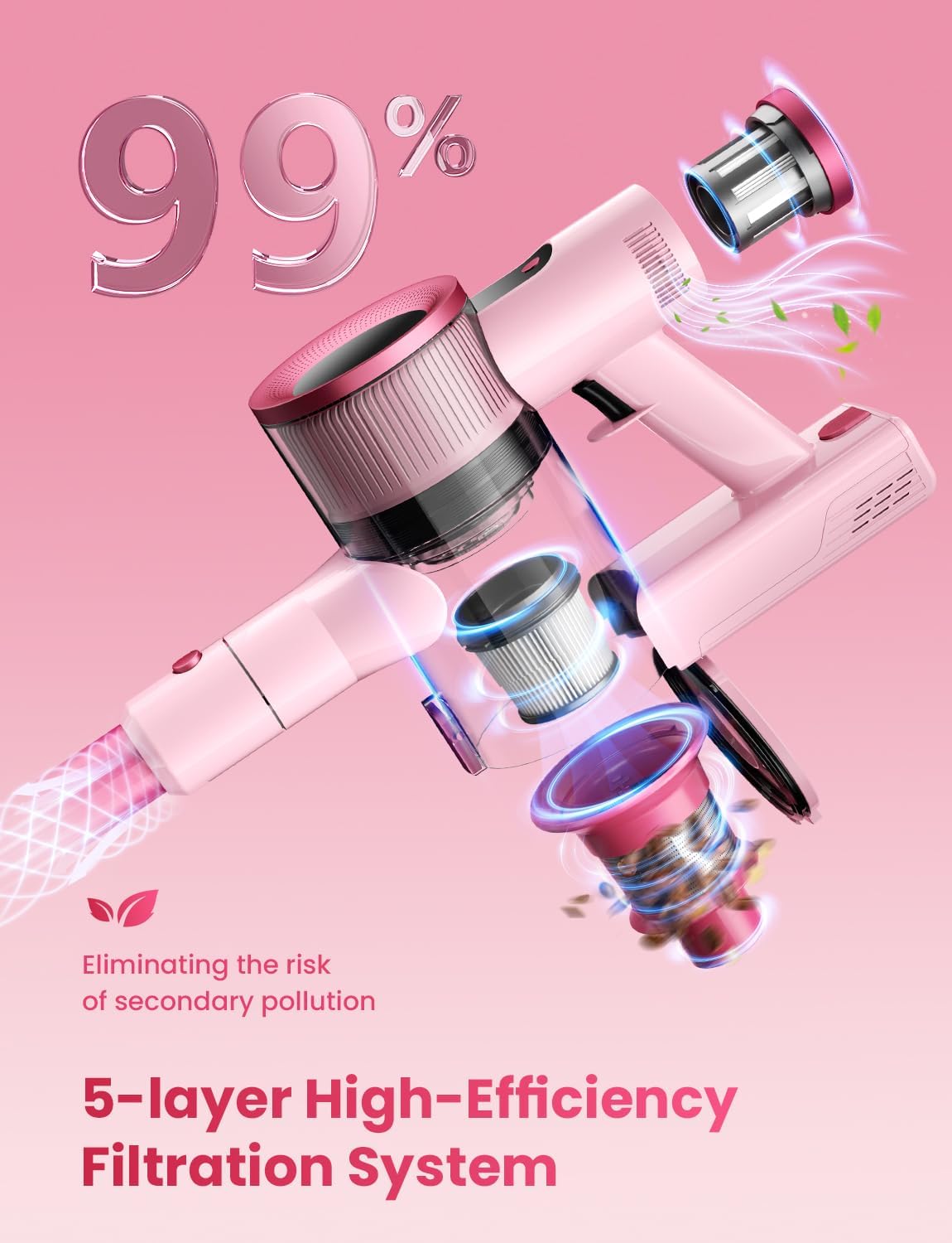 Dzaki Cordless Vacuum Cleaner, Stick Vacuum with Smart LED Display, 50KPA 55Mins Vacuum Cleaners for Home, Powerful Suction, Anti-Tangled Lightweight Rechargeable Vac for Pet Hair, Carpet, Hard Floor