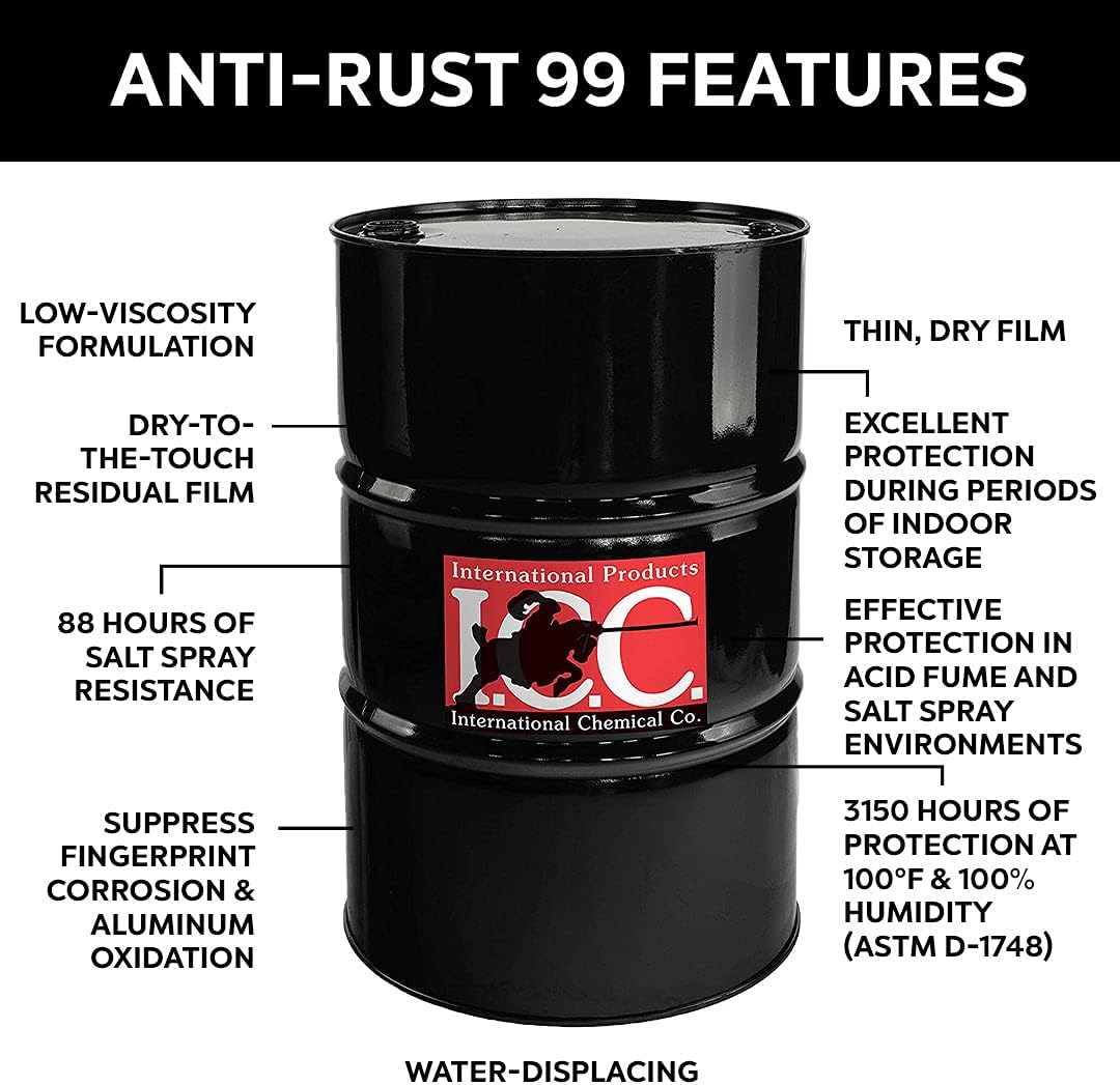 Anti-Rust 99 High-Performance Evaporative Solvent Rust and Corrosion Preventative; MIL C 16173 D Grade 3; 55 Gallons