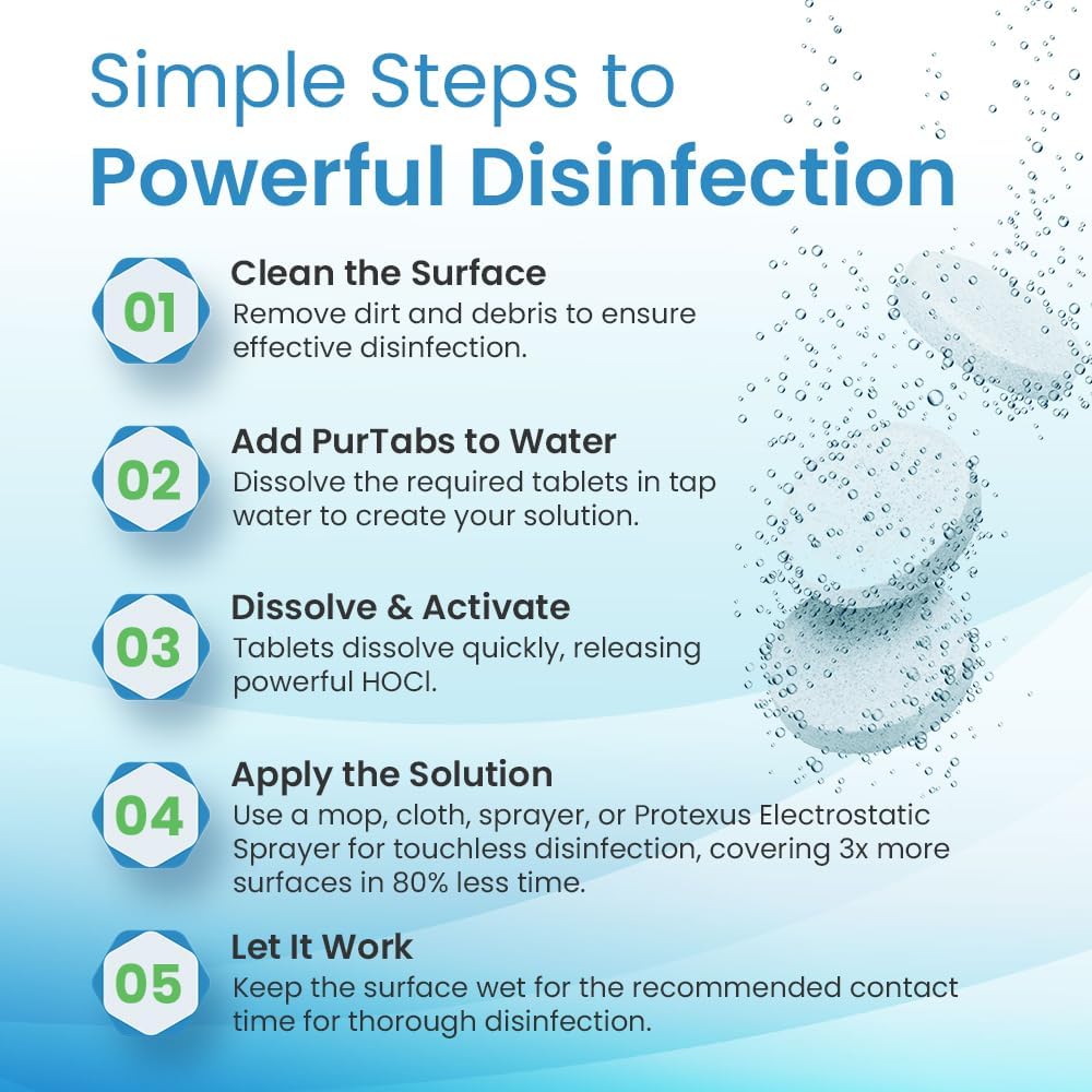 13.1G Sporicidal NaDCC Tablet Disinfectant - Multipurpose, Concentrated Dissolving Tabs for Bulk Solution, Use with Protexus Handheld Electrostatic Sprayers for Cleaning and Disinfecting