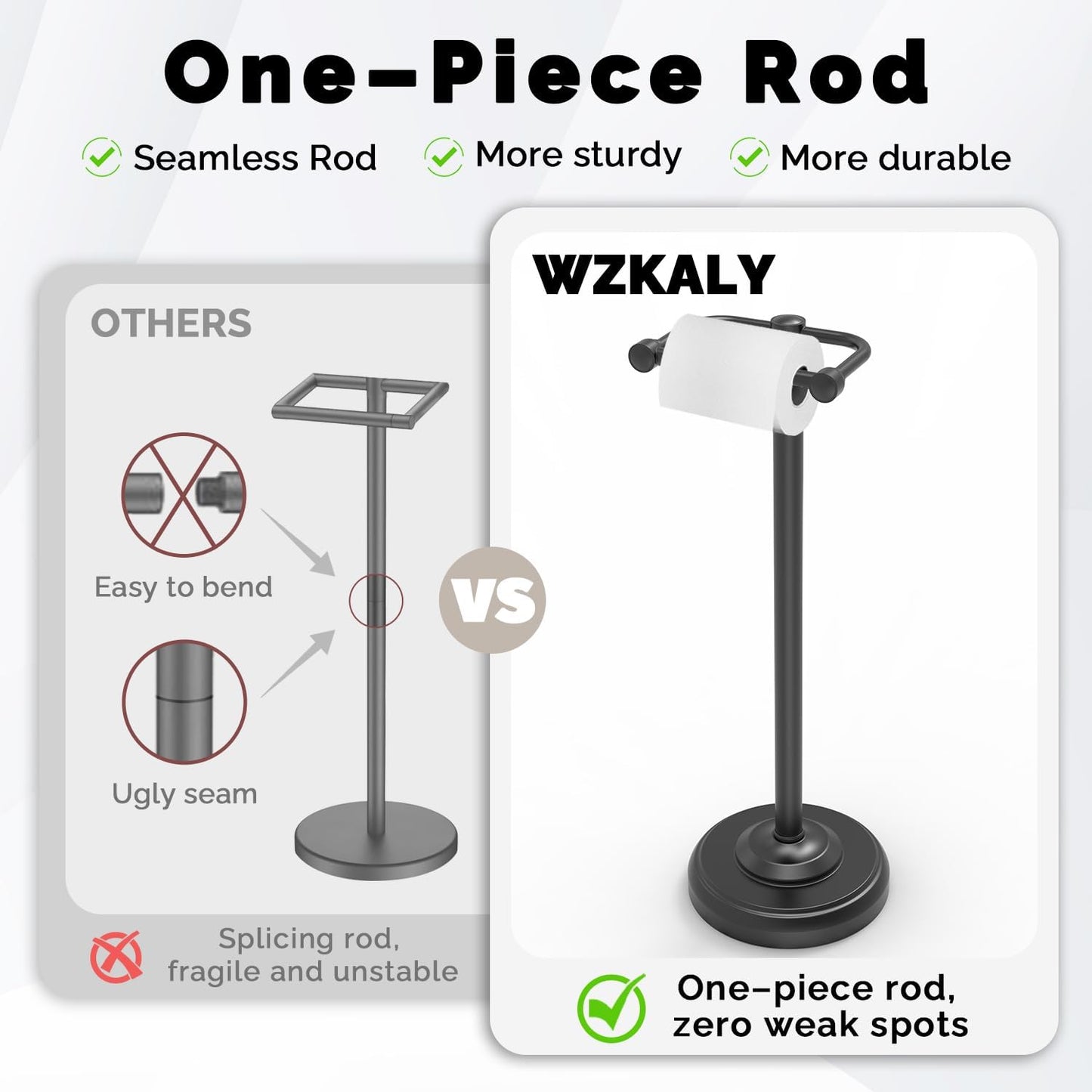 Black Toilet Paper Holder Stand, Matte Black Toilet Paper Holder Free Standing, Post Pivoting Design & Stable Weighted Base SUS304 Stainless Steel for Bathroom(Mega Roll)