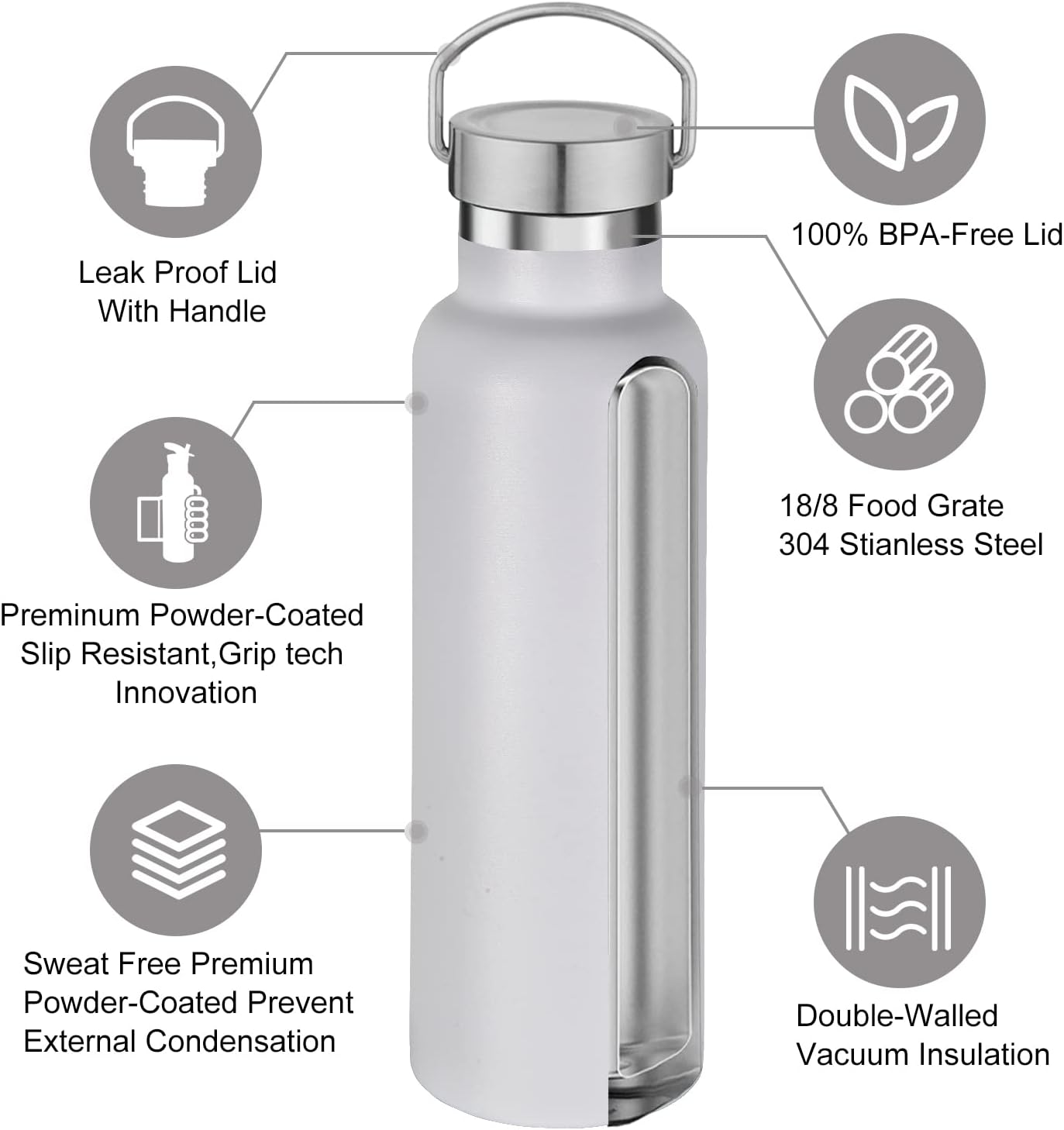 Neihepal 20 oz Insulated Water Bottles Bulk 2 Pack,Stainless Steel Double Wall Sport Bottle with Lid of Handle,Metal Reusable Thermoses Flask with Cup Cap for School,Cyclists,Gift (White,Set of 2)
