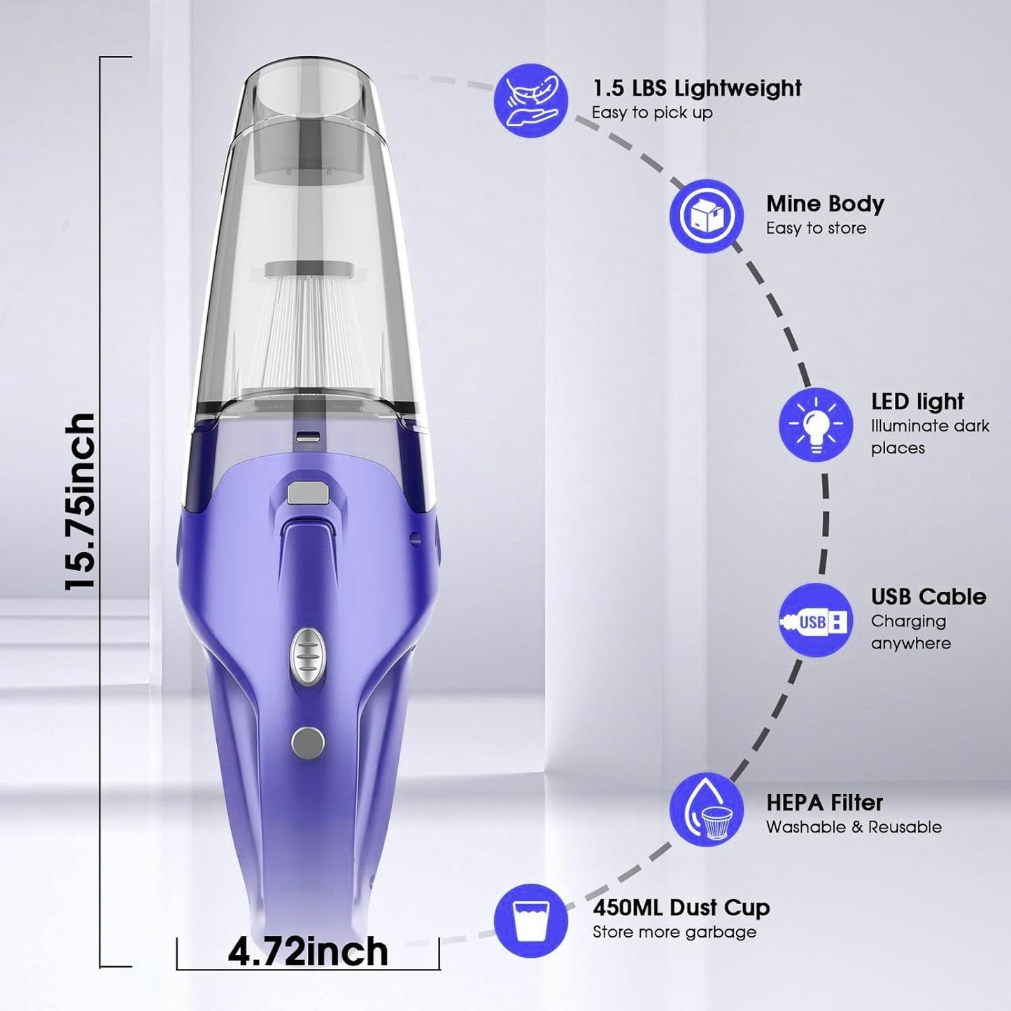 Handheld Vacuum Cordless Rechargeable – 6000Pa Mini Hand Held Vacuum, LED Light, 20–25 Mins Runtime, USB Charging, 500ML Cup – Lightweight Small Vacuum Cleaner Cordless for Car/Office/Home