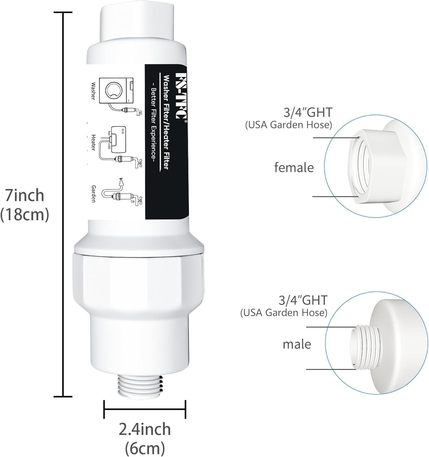 FS-TFC Inline Sediment Anti-Scale Filter Reusable 3/4" GHT Water Hose Filter for Washing Machine, Heater, Garden, RV,2PACK