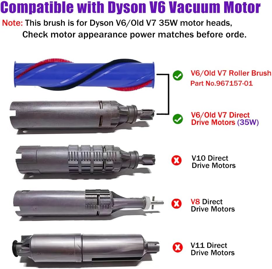 V6 Roller Brush Replacement Parts Compatible with Dyson V6 Animal Absolute Cordless Vacuum,V6 Brush Cleaning Head Accessories.Part No. 966821-01, 966084-01 (4-Prong, tip is 4.5 cm