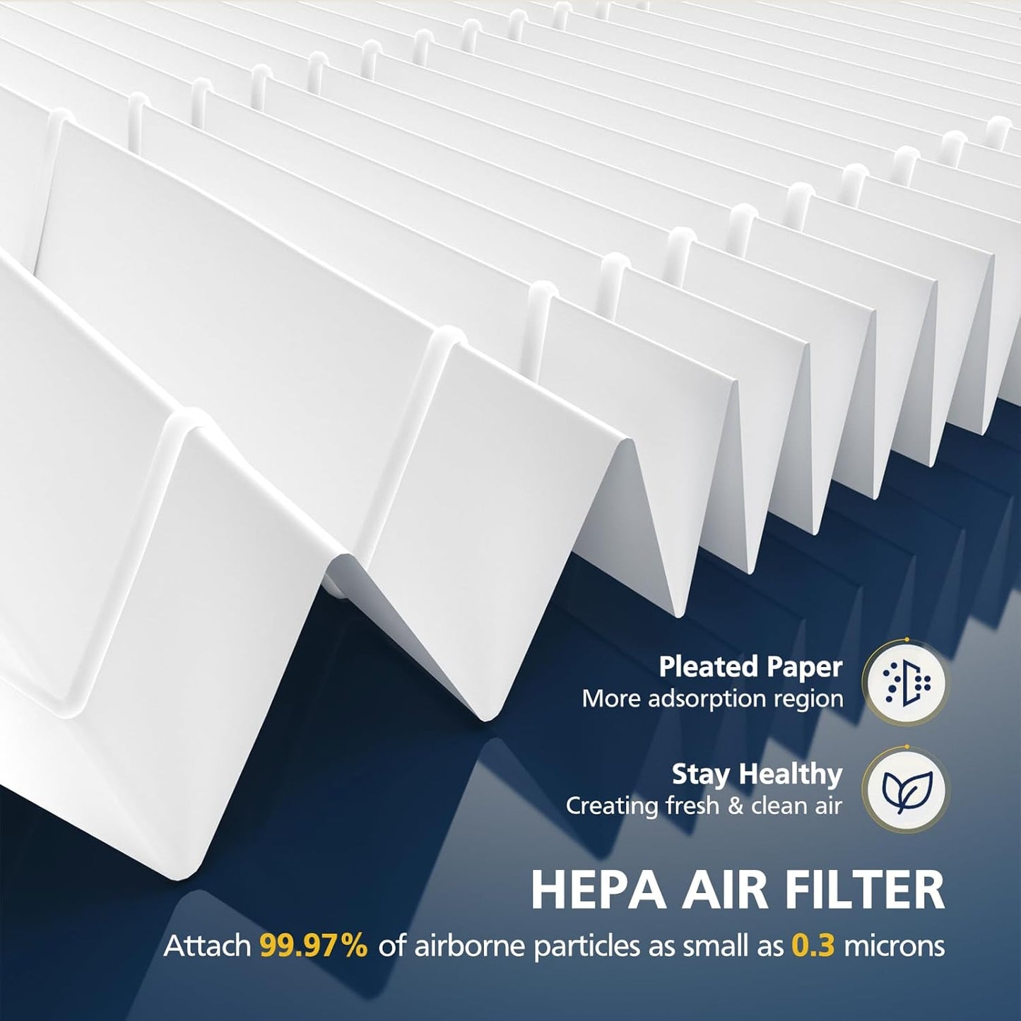 AP-1512HH HEPA Replacement Filter for Coway AP-1512HH AP1512HH Mighty Air Purifi-er, AP-1512HH-FP Item NO #3304899, 3 Pack AP-1512HH HEPA Filter Only