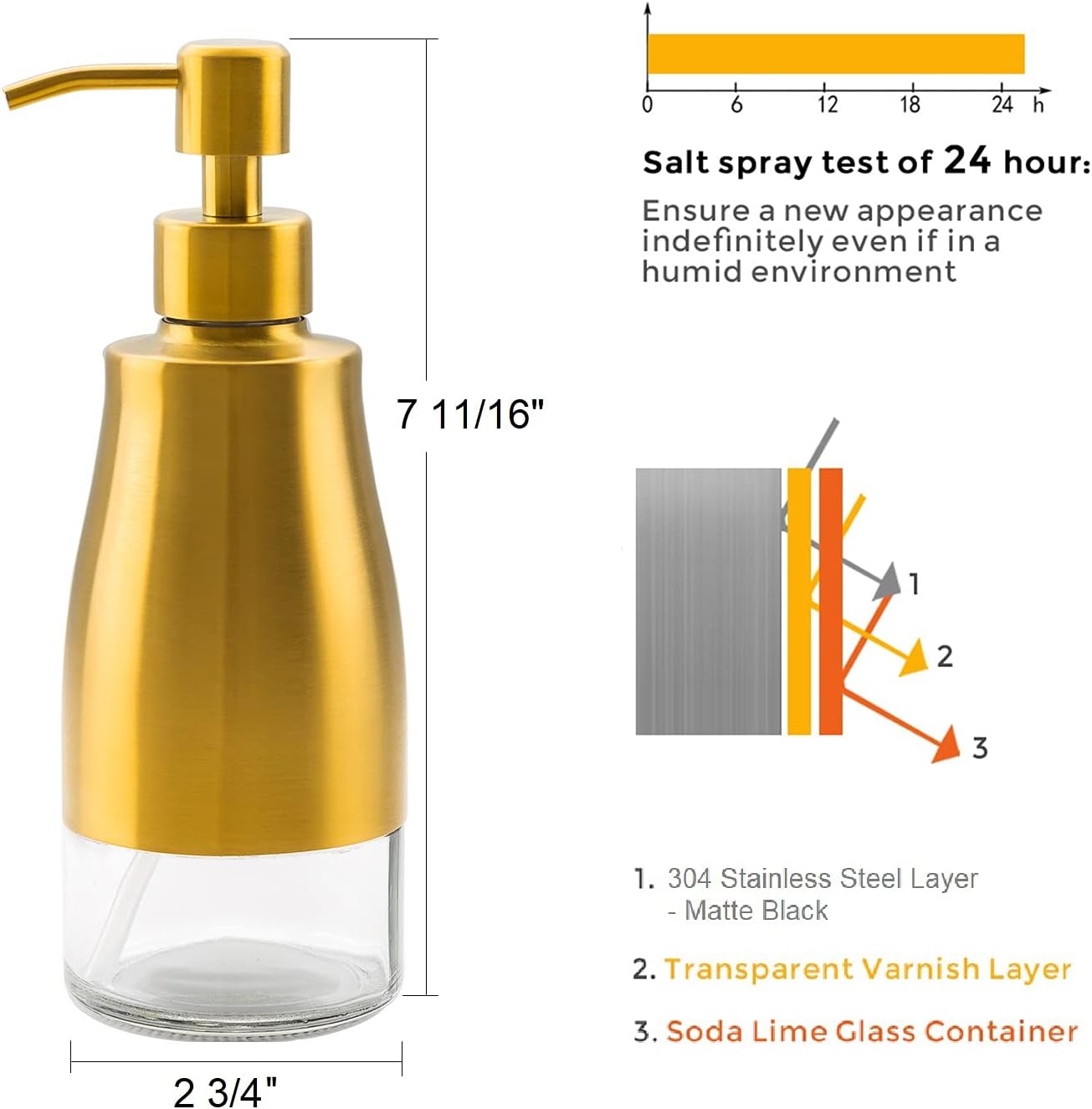 Gaussra Soap Dispenser with Coaster and Stickers, Brushed Gold Stainless Steel Glass Hand Pump Dispenser, Anti Rust Bottle, for Kitchen & Bathroom Detergent Bottle，Refillable Hand Liquid Dispenser