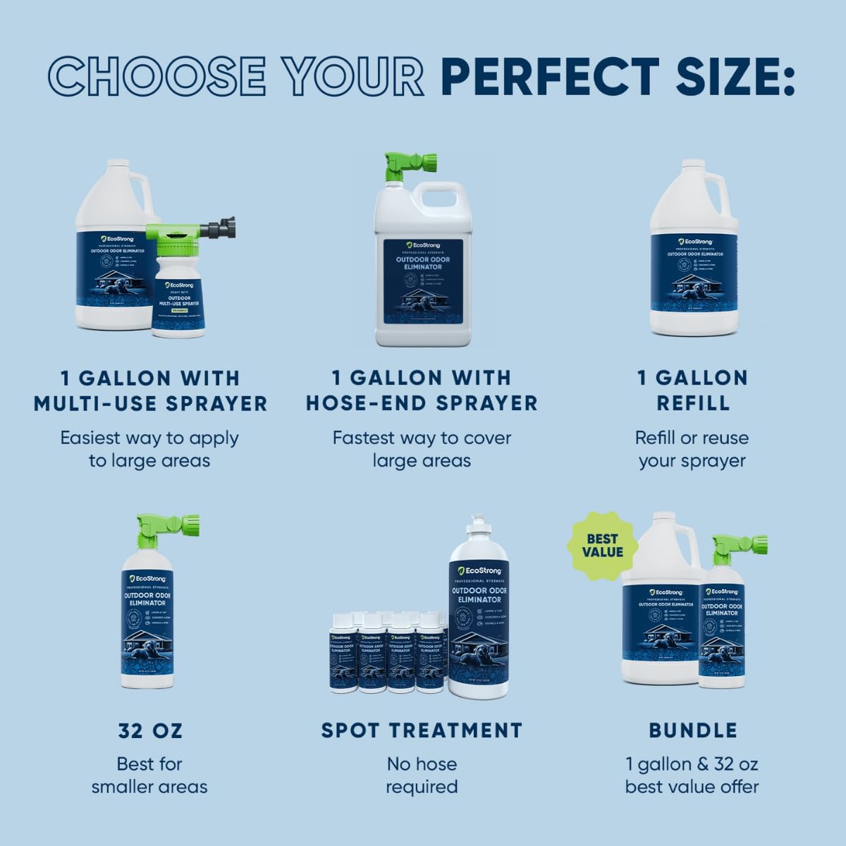 Eco Strong Outdoor Odor Eliminator Outside Dog Urine Enzyme Cleaner Powerful Pet, Cat, Animal Scent Deodorizer | Professional Strength for Yard, Turf, Kennels, Patios, Decks (128 oz W Sprayer)