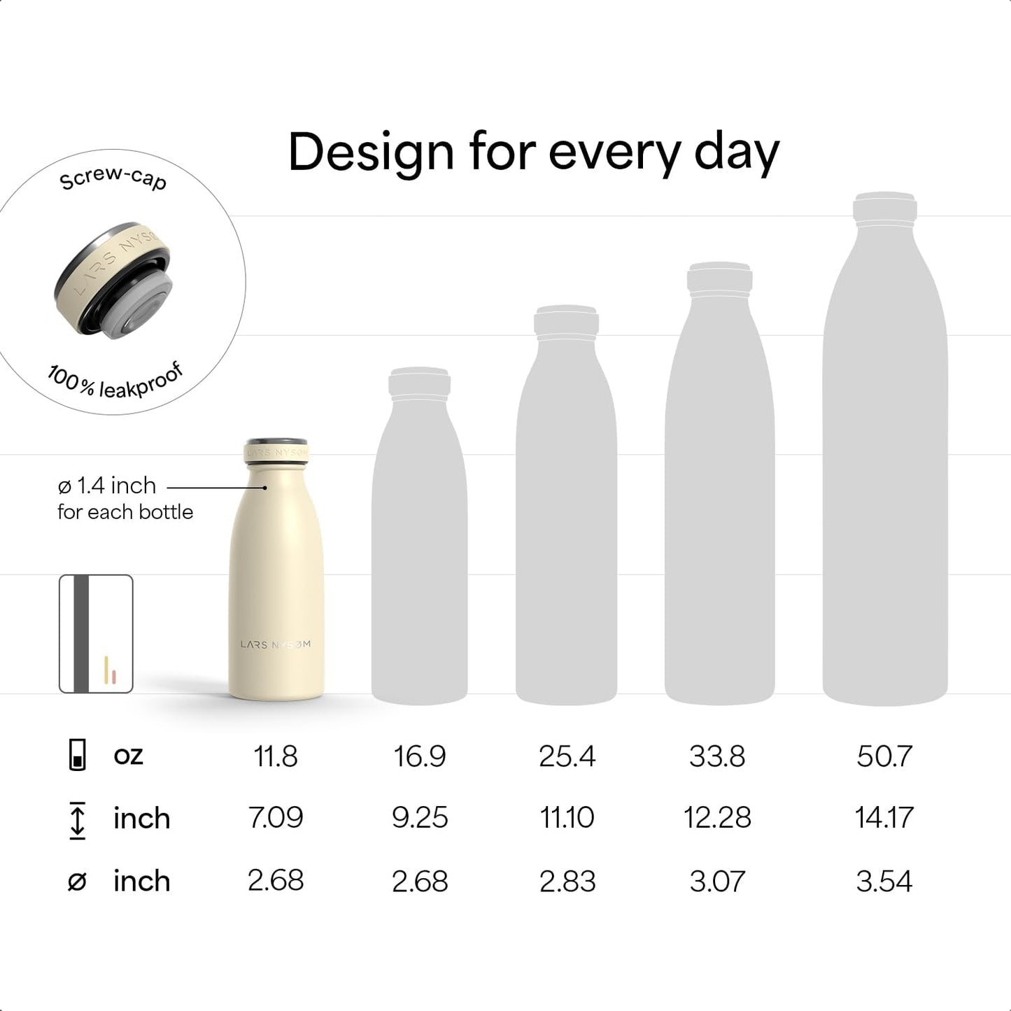 LARS NYSØM Stainless Steel Insulated Water Bottle 12oz 17oz 25oz 34oz 51oz | Insulated Thermo Flask for Hot and Cold Beverages | Leakproof Drinking Bottle (Aqua Turquoise, 11.9oz)