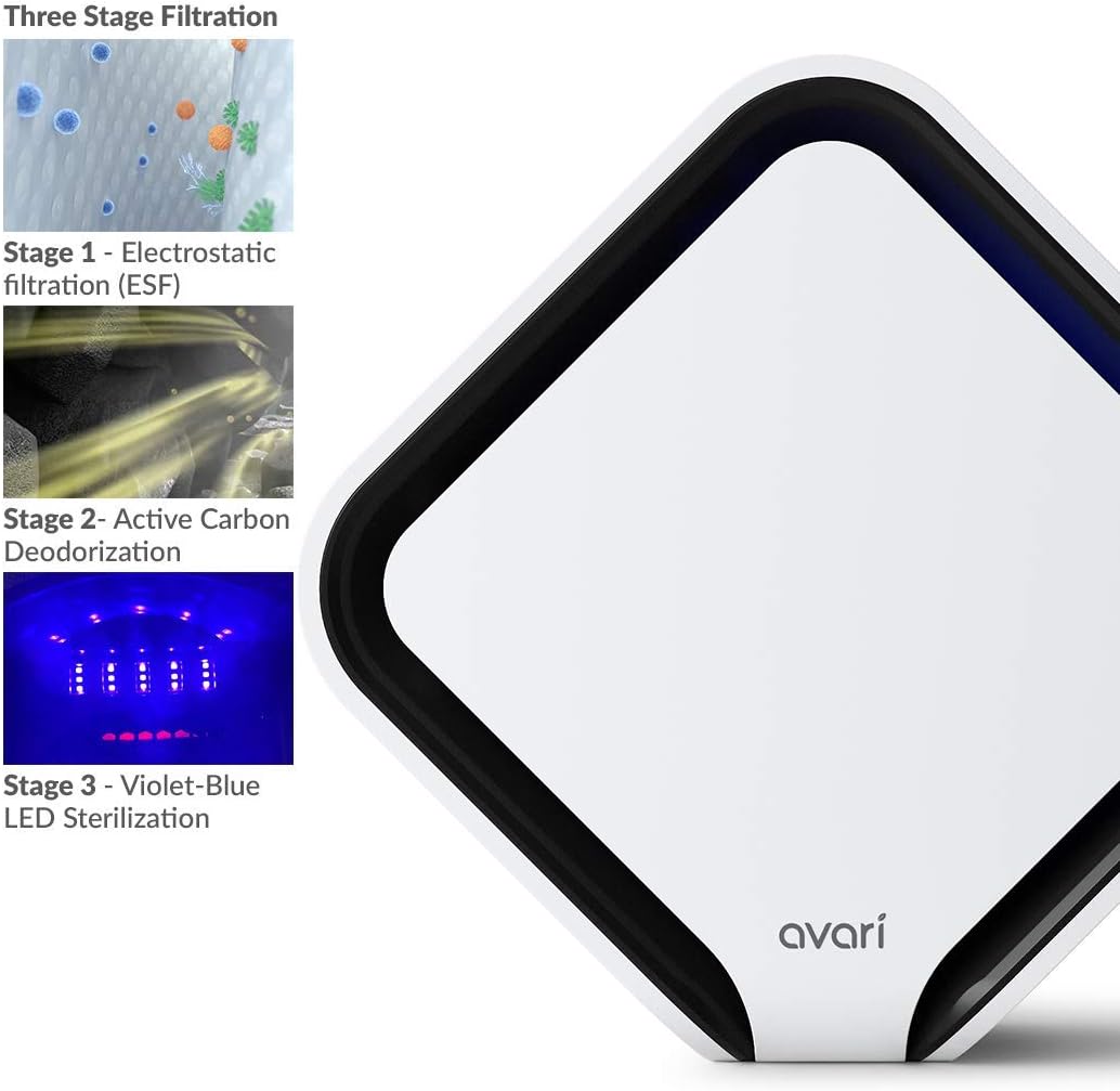 Avari QB 3-Stage Personal Air Purifier made in Korea with Electrostatic Charged Filter, Charcoal Filter & UV LED Sanitizer