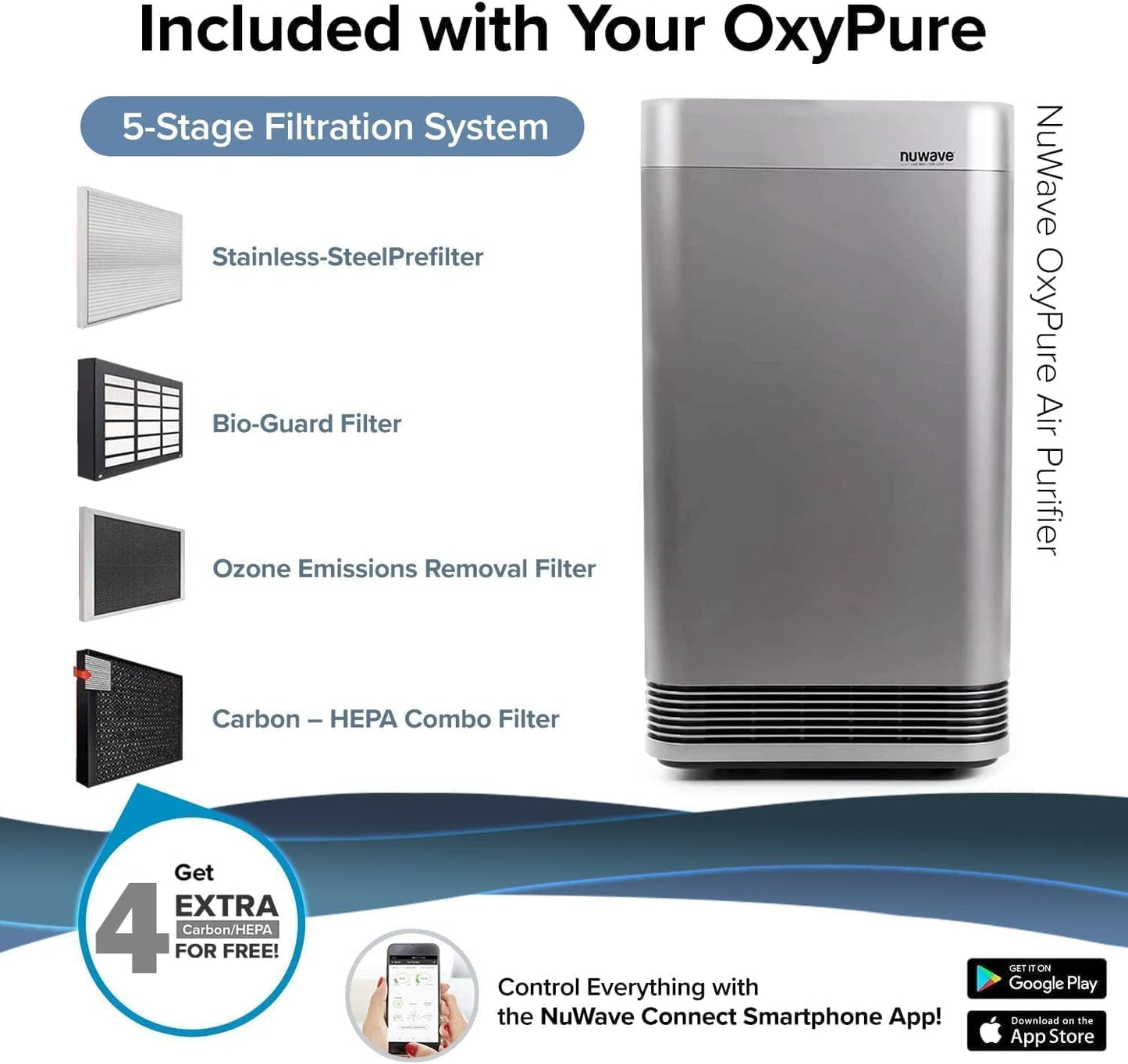 Nuwave OxyPure Ultra Clean Air Purifiers for Extra Large Room, Office, 5 Stage Filtration System with 4 Extra True HEPA Filters, Remove up to 100% of Dust, Pet Hair, Odors, Pollen, VOCs, Smart Wifi