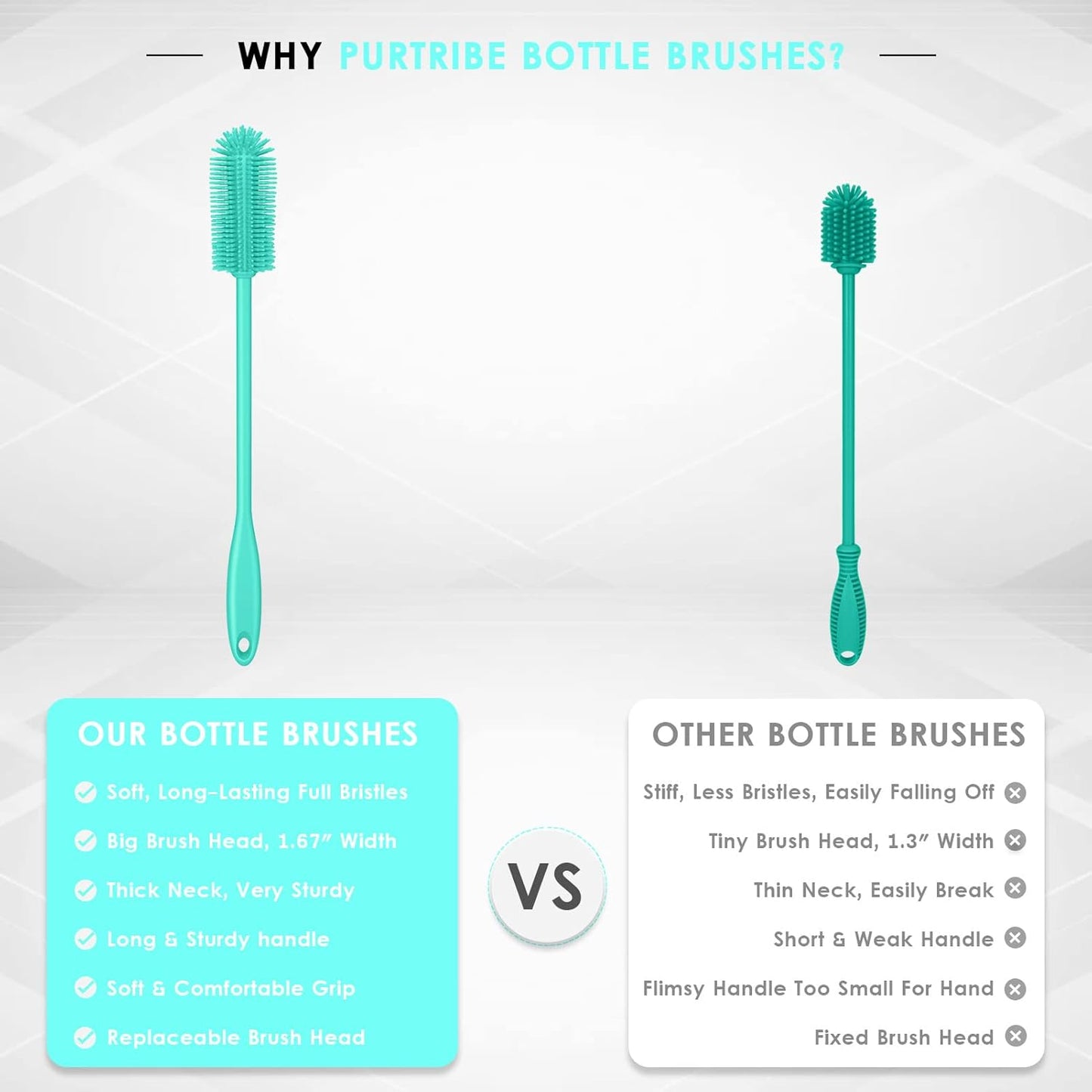 Silicone Bottle Brush, Water Bottle Cleaner Brush with Long Handle, Perfect for Cleaning Narrow Neck Containers, Vacuum Sports Bottle, Tumblers, Flask, Glassware (1 Pack, Teal)