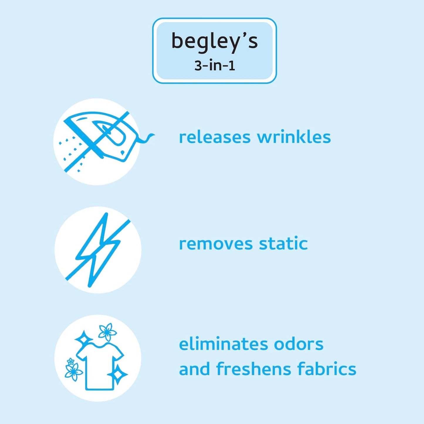 Begley's 3-in-1 Wrinkle Remover, Quick Fix Wrinkle Release, Static Cling Remover, Odor Eliminator and Fabric Refresher Spray - USDA Certified Biobased - Citrus, 16 oz