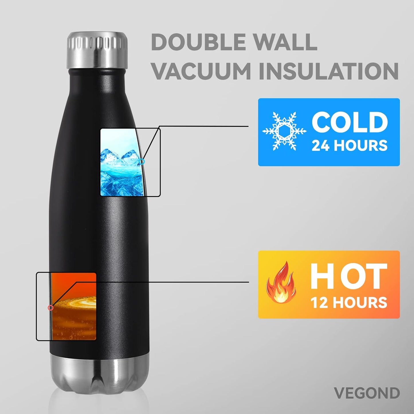 VEGOND 17oz Stainless Steel Water Bottles, Reusable Metal Sports Water Bottle Keeps Drink Hot and Cold, BPA Free Double Wall Vacuum Cola Shape Insulated Water Bottle for Camping Gym, 1 Pack