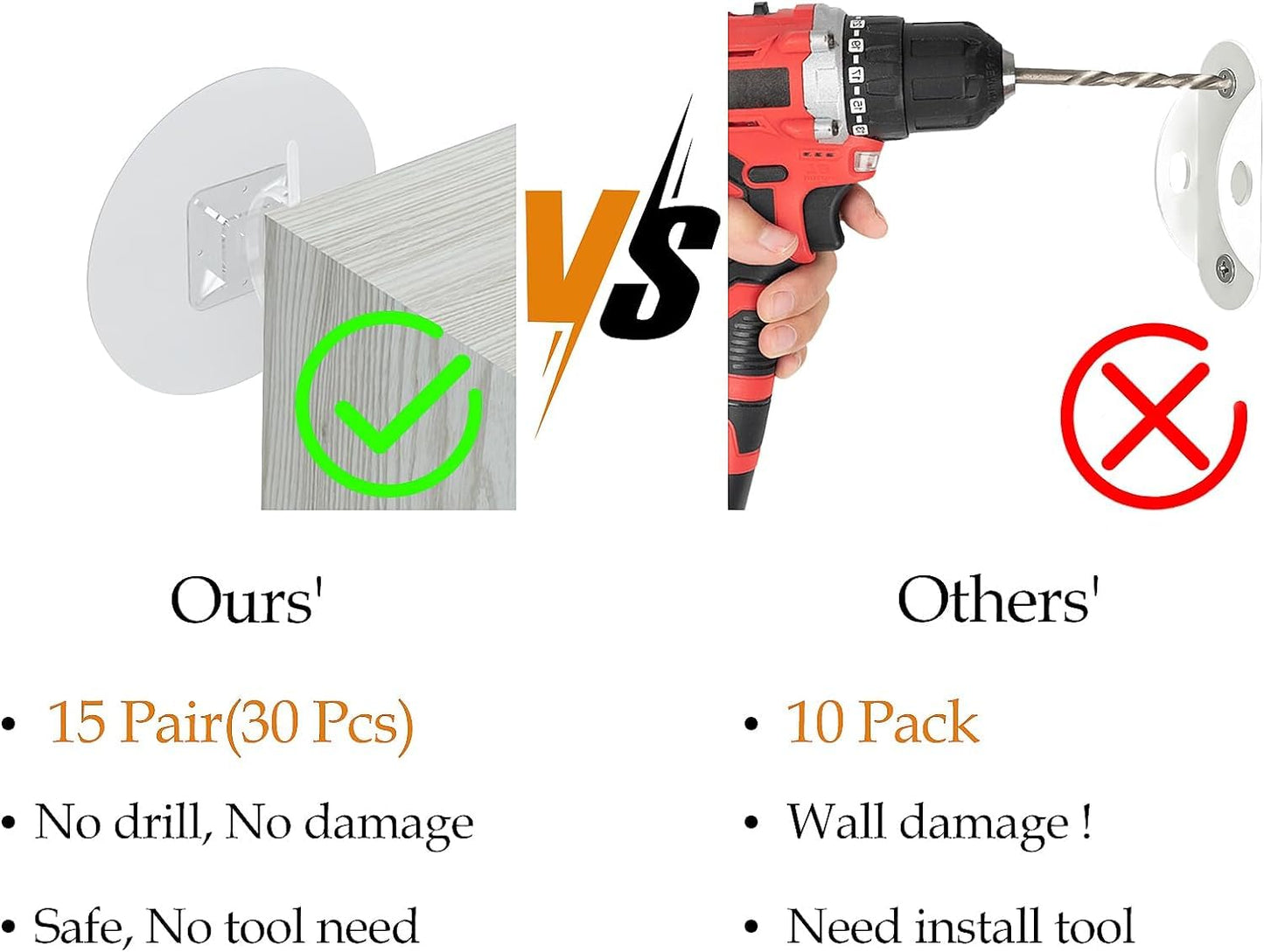 Furniture Anchors No Drill Upgraded Furniture Straps for Baby Proofing, Self-Adhesive Secure 168 Pound Furniture Prevent Falling Anti Tip Earthquake Straps for Child Safety（26pack）