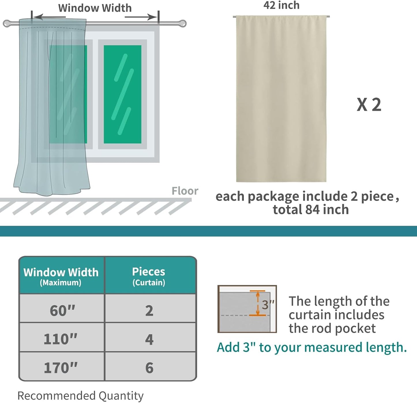 BGment Short Curtains 40 Inches Length for Small Window - Rod Pocket Thermal Insulated Room Darkening Window Drapes for Kitchen Bedroom Bathroom, Light Camel, 2 Panels, 42 x 40 Inch