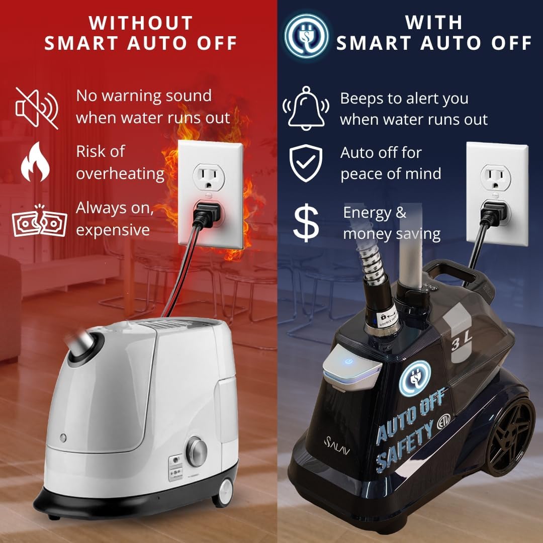 SALAV® Heavy Duty Smart Auto Shut-off Commercial Full-Size Garment Steamer, Beeping Alert when Water Runs out, Foot Pedal Control, XL 3L (101.5 oz) Tank, 1800 watts, 90+min of Continuous Steam, Navy