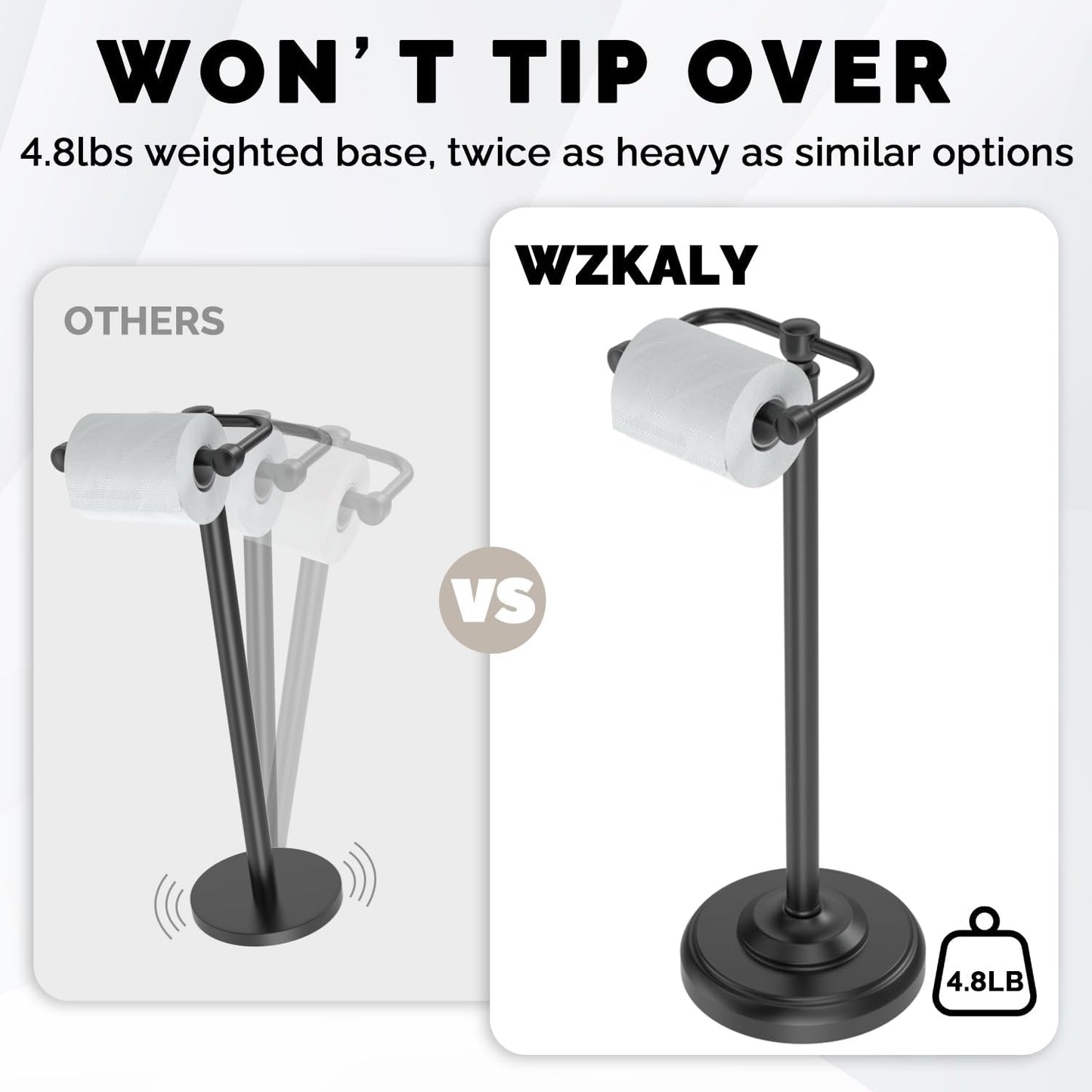 Black Toilet Paper Holder Stand, Matte Black Toilet Paper Holder Free Standing, Post Pivoting Design & Stable Weighted Base SUS304 Stainless Steel for Bathroom(Mega Roll)