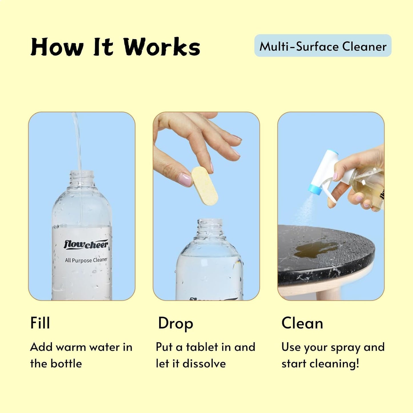 Multi-Purpose Cleaner Starter Kit-Lavender and Lemon Scent all purpose cleaner concentrate,cleaning tablets (6 Refill tablets) with Reusable Bottle Multi-Surface Household Cleaner, 6x17fl oz