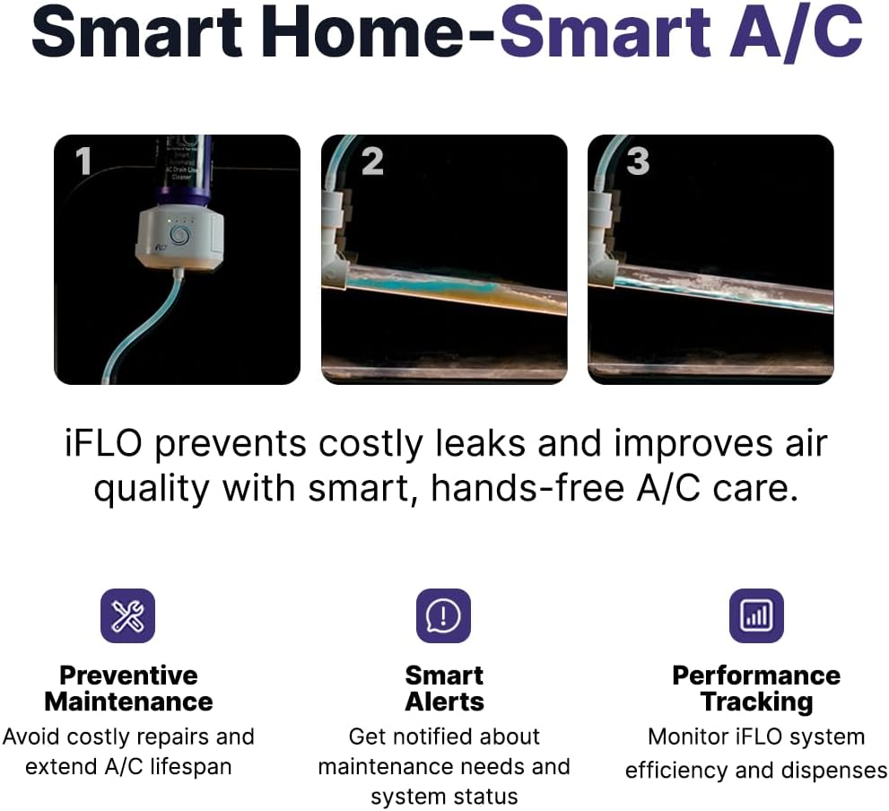iFLO® Smart A/C Drain Line Cleaner and Drain Pan Cleaner Cartridge, Fast-Acting, Long-Lasting HVAC System Solution for Tough Clogs & Buildup, 3-Month Supply per Bottle, 2 Pack of 36oz