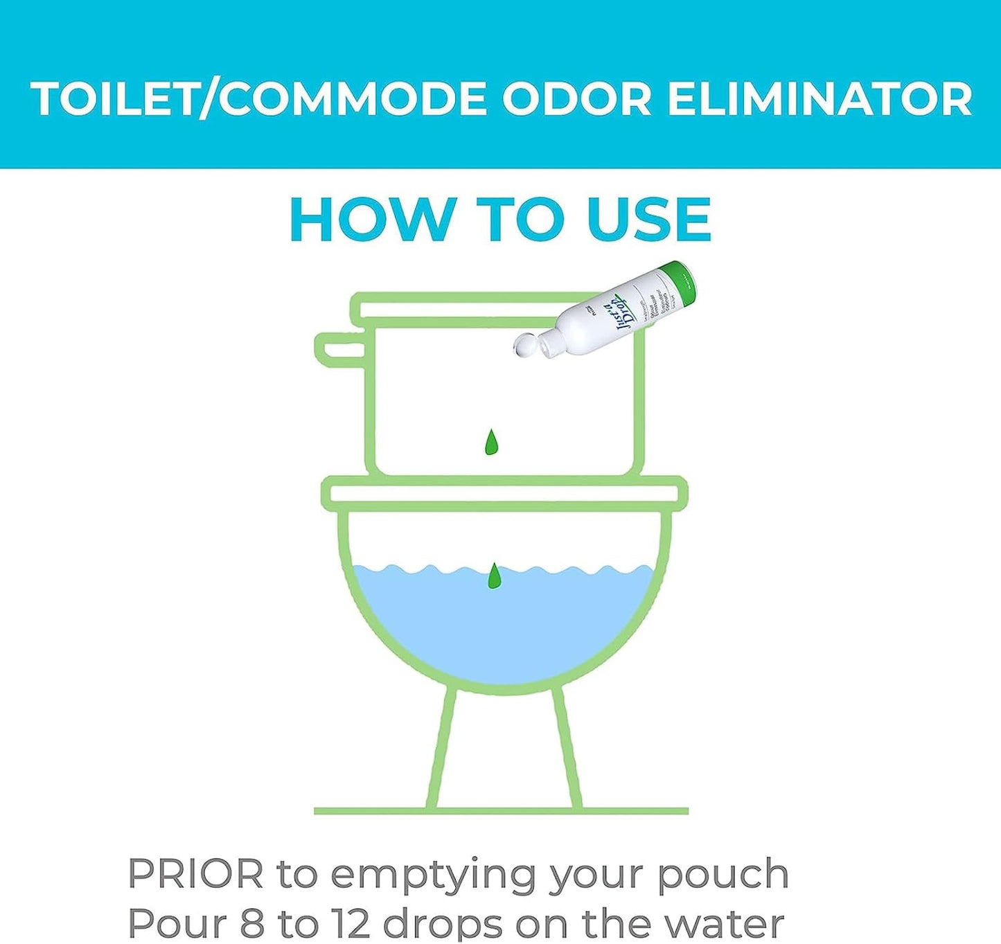 Prelam Just a Drop Odor Eliminator - Long-Lasting and Eco-Friendly Formula - Leaves Bathroom Smelling Clean and Fresh - Fits into Your Pocket or Purse - Easy To Use - Extra Strength - 8 oz Drops