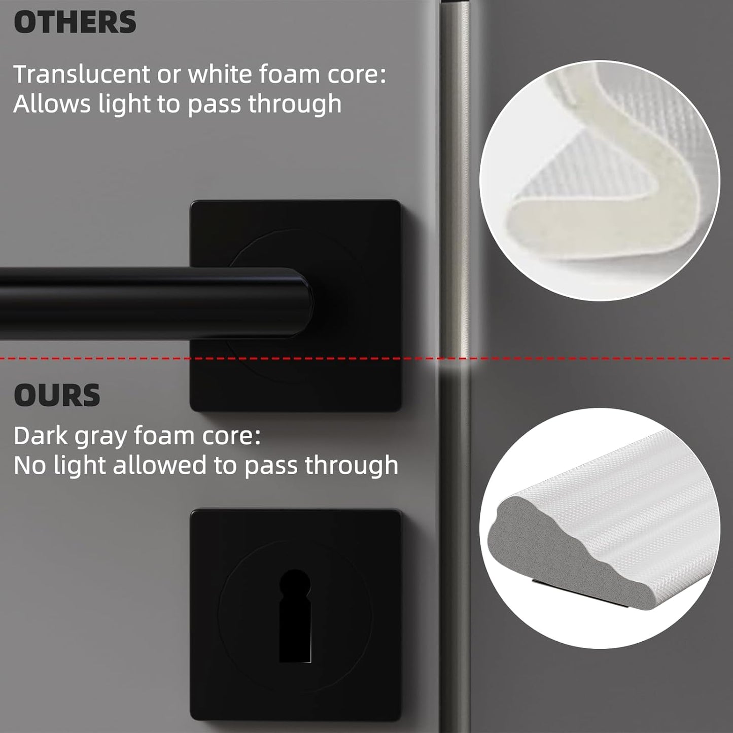 2Pcs×196" Wedge Weather Stripping Door Seal Strip for Door Frame & Window,Self Adhesive Window Insulation Draft Stopper Seal for Winter,Gray Foam Door Gap Filler for Soundproofing Light Blocker,Brown