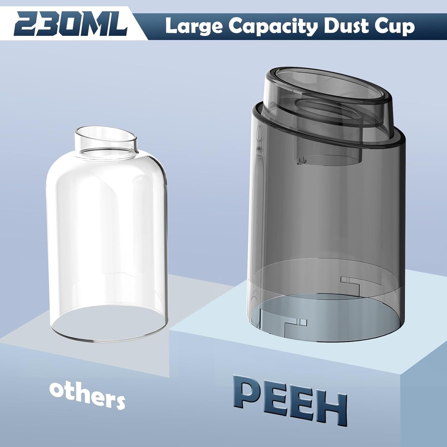 Handheld Vacuum for Home, Cordless Portable Vacuum Cleaner, Rechargeable with 60 Mins Max Runtime, High Power Vacuum for Car, Office, Pet Hair, Gap Cleaning