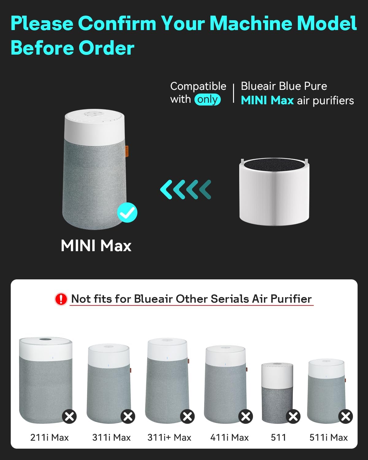 Leemone 2 Pack mini Max SmokeBlock Filter Compatible with SmokeBlock Mini Max Air Purifiers, Activated Carbon FMINI Filter