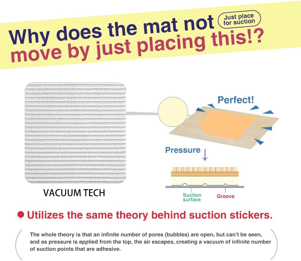 Home Techpro Rug Pads Grippers, 8 PCS Non Slip Washable Grippers, “Vacuum TECH” - New Materials to Anti Curling Rug Pad : Keep Your Rug in Place & Make Corner Flat and Easily Peel Off