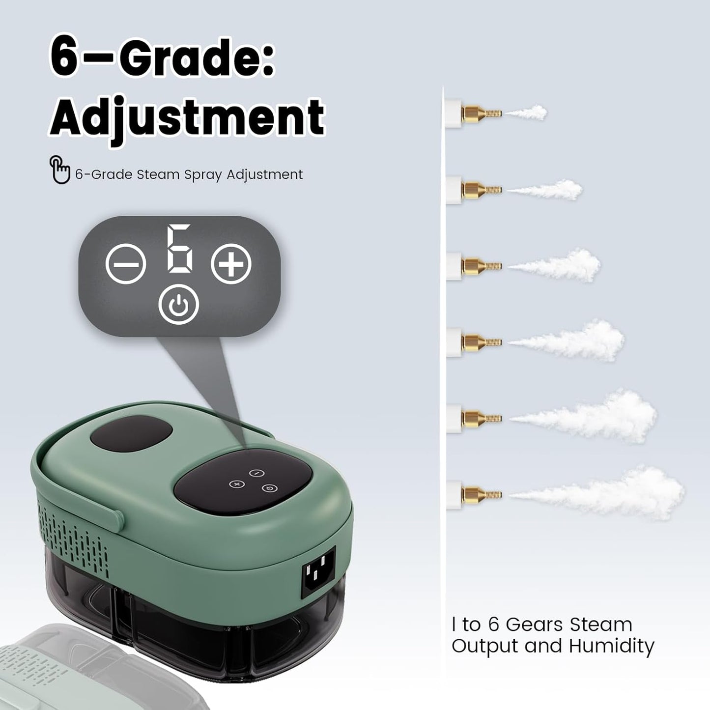 2500W Handheld Steam Cleaner,Portable Car Steamer For Auto Detailing,High-Temperature and Pressure Steam Cleaner For Home, Steam Cleaning Machine for Furniture,Kitchen,Grout,Floor,Tile (7-Green)