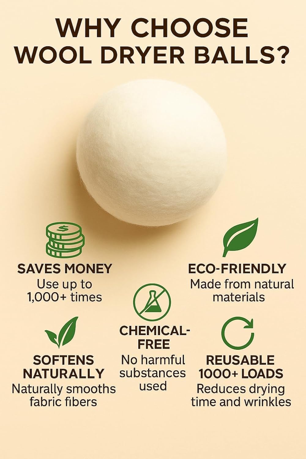 Wool Dryer Balls – 4XL Pack + 2 Essential Oils – 100% Pure New Zealand Wool – Eco-Friendly Fabric Softener