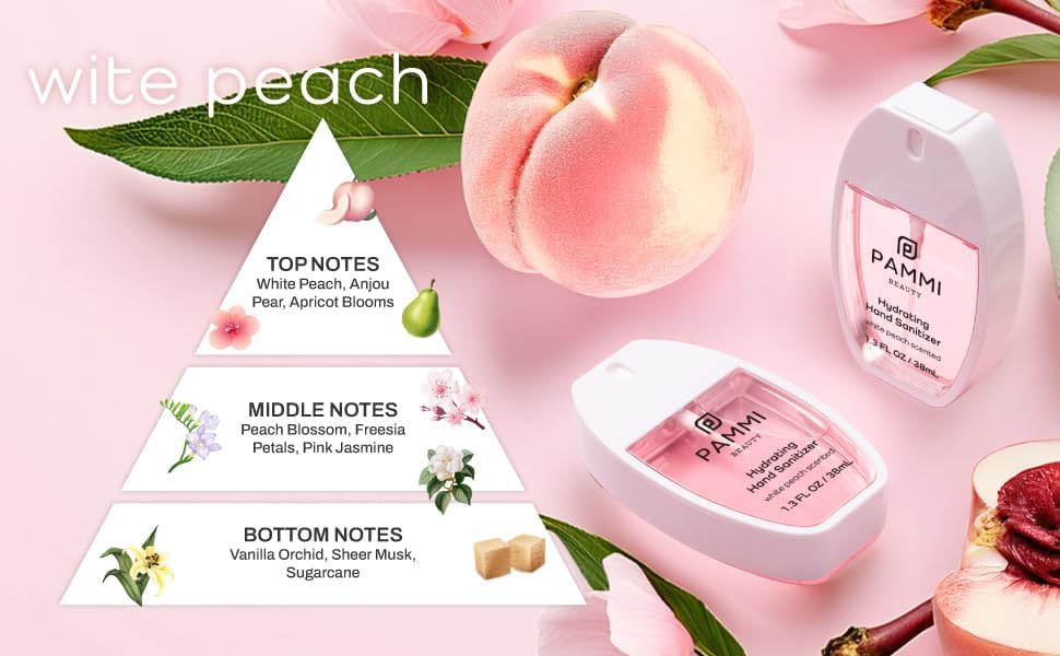 PAMMI Power Mist Hydrating Hand Sanitizer Spray, Portable Travel Size Pocket Hand Sanitizer, Scented Handsanitizer Mini Spray For Car - 600 Sprays (2 Packs (Guava and White Peach))